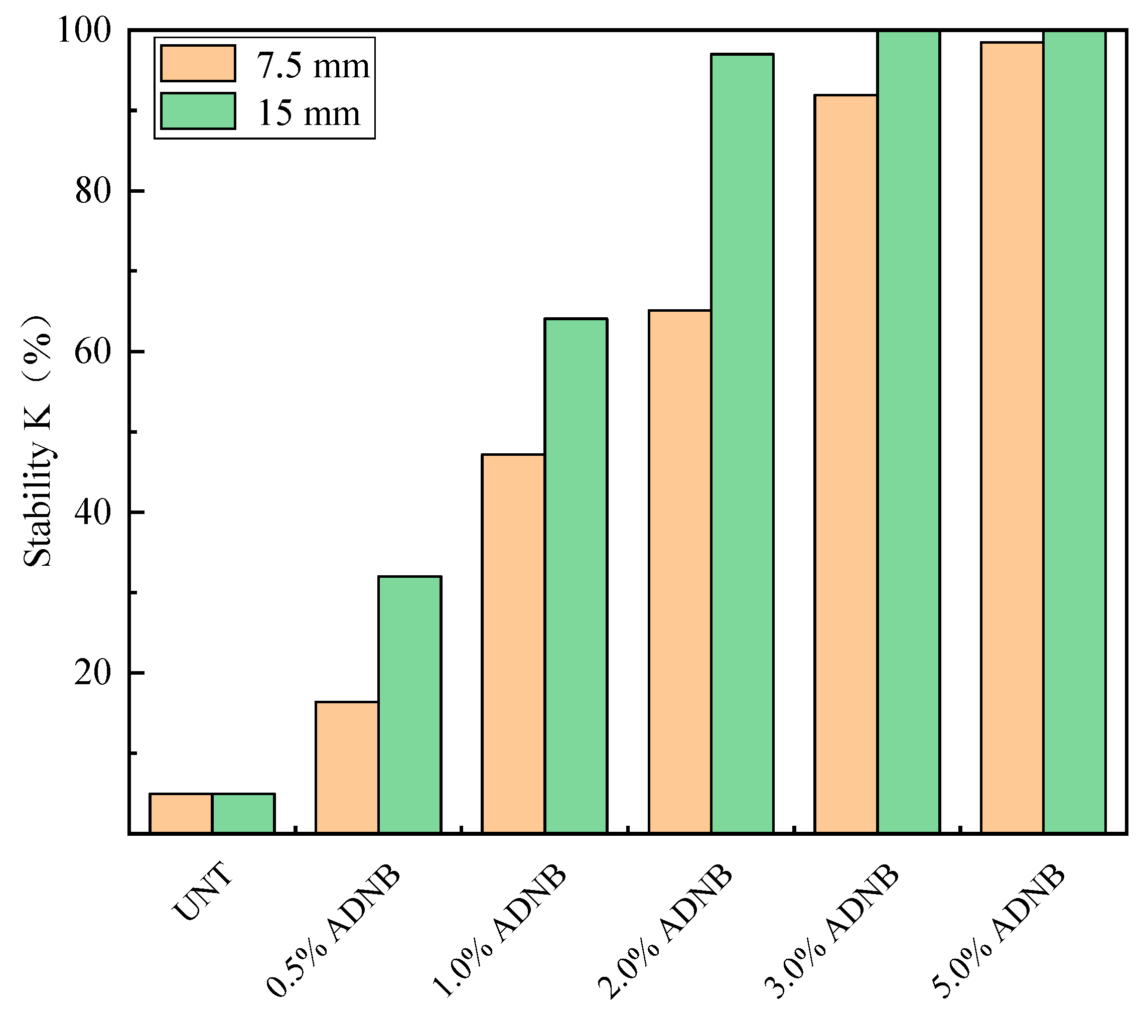 Applsci 09 01245 g007 550