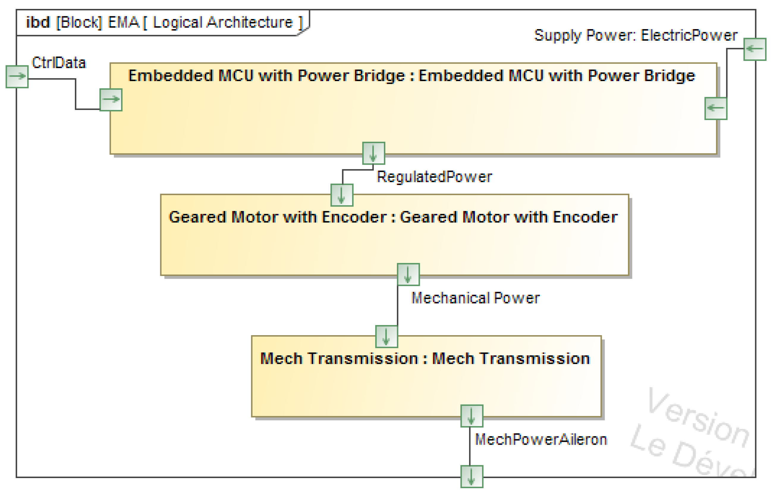 Applsci 09 01246 g005 550