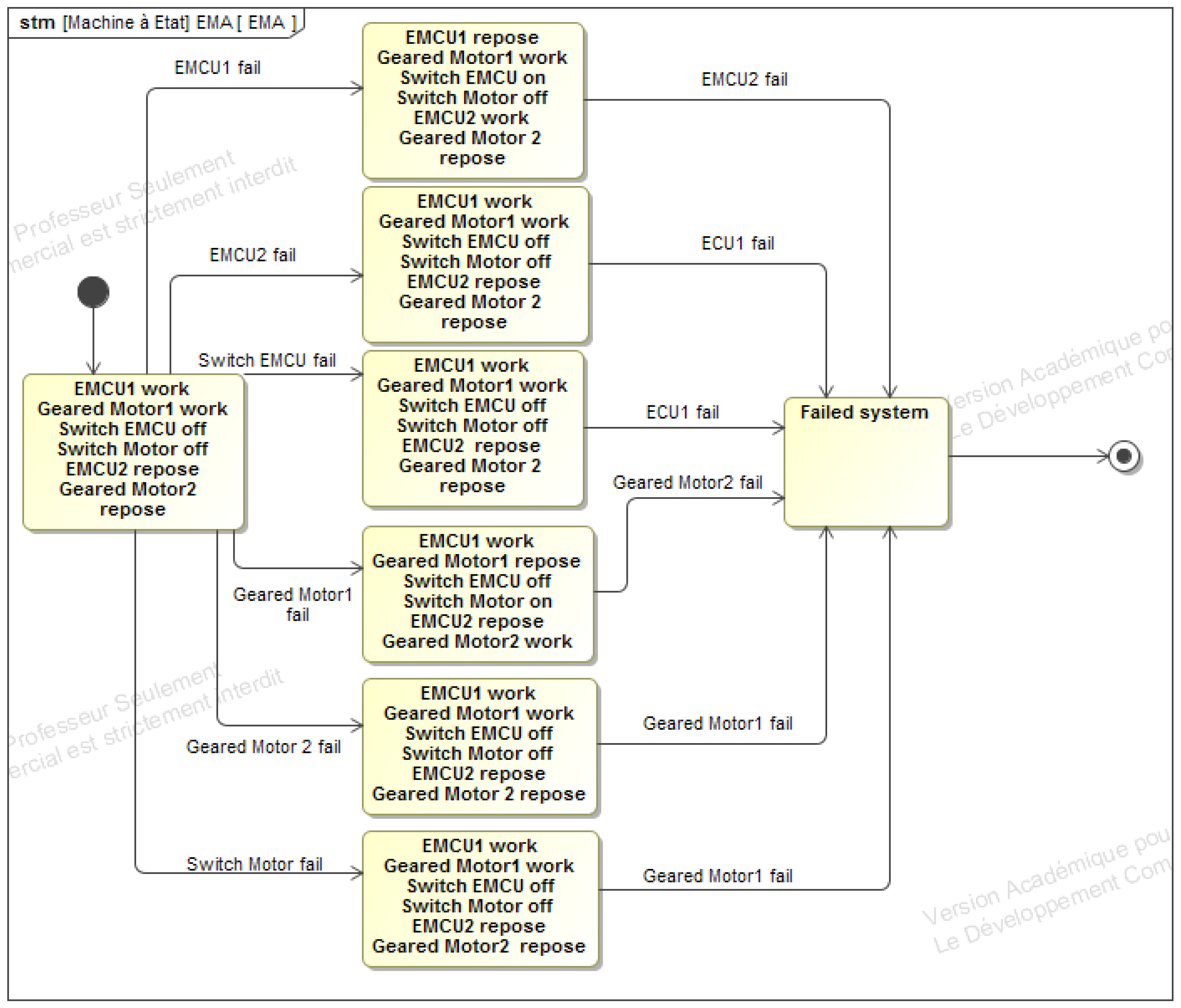 Applsci 09 01246 g009 550