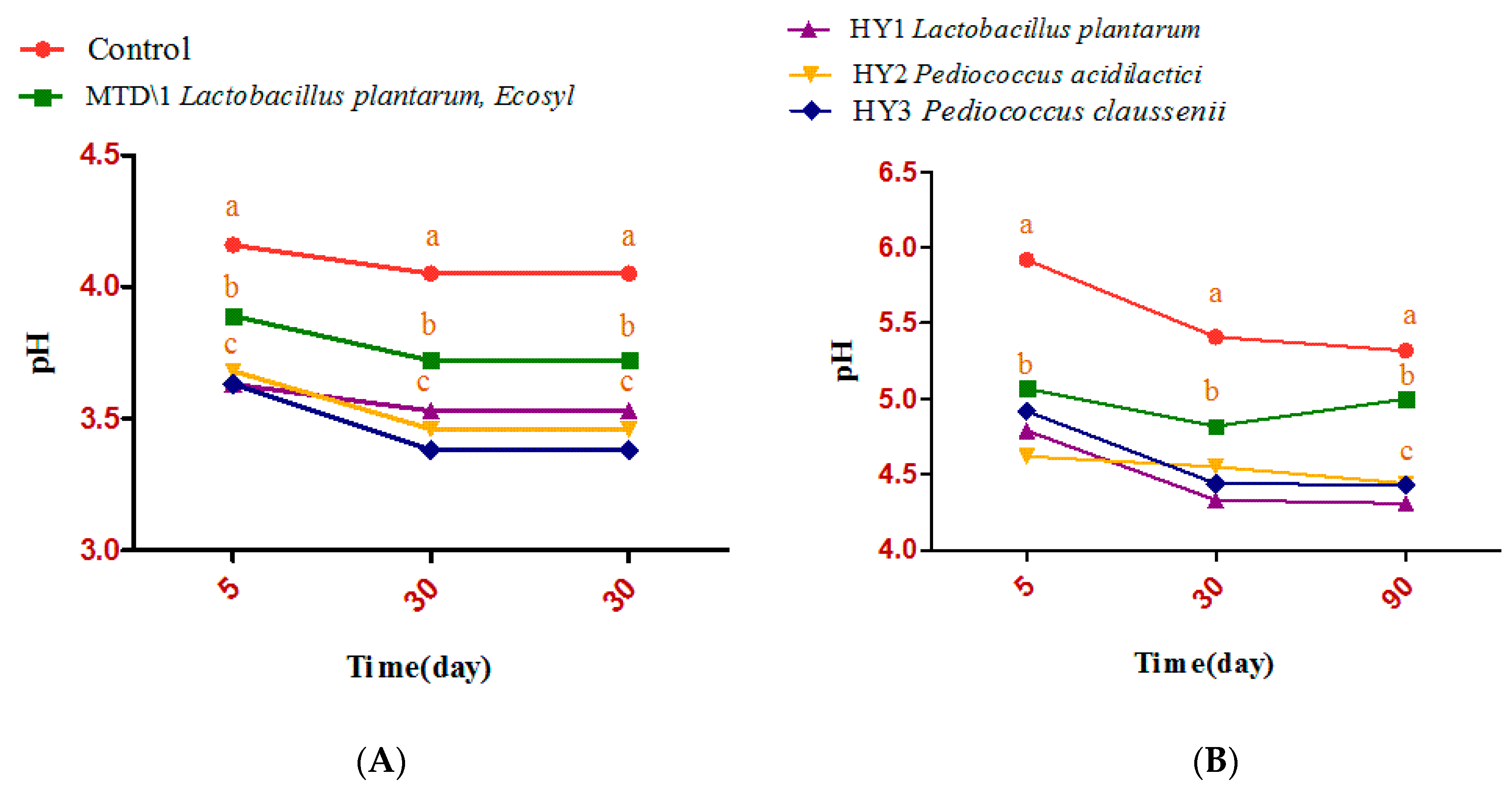 Applsci 09 01247 g002