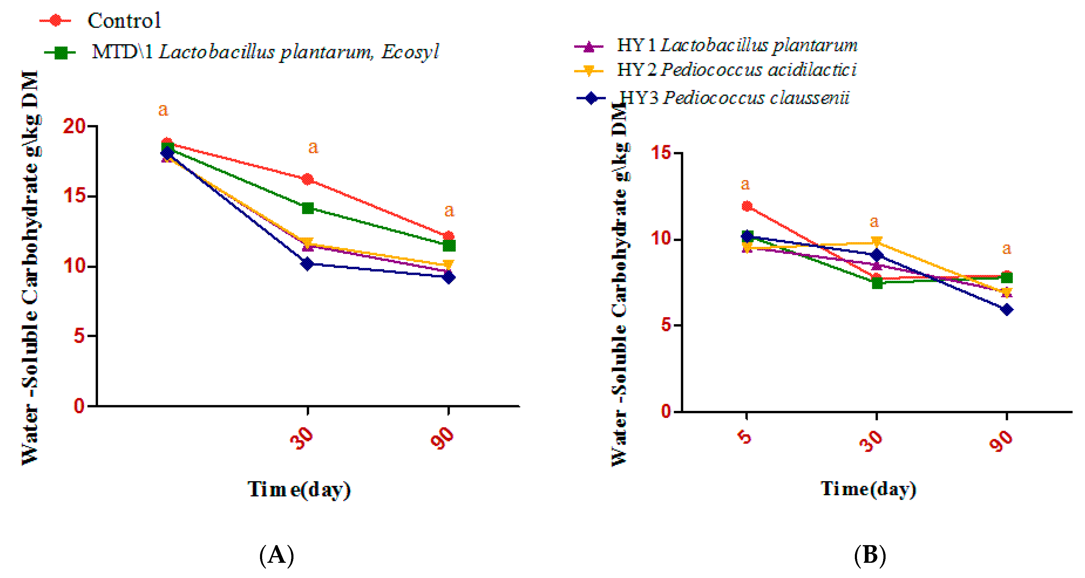Applsci 09 01247 g003