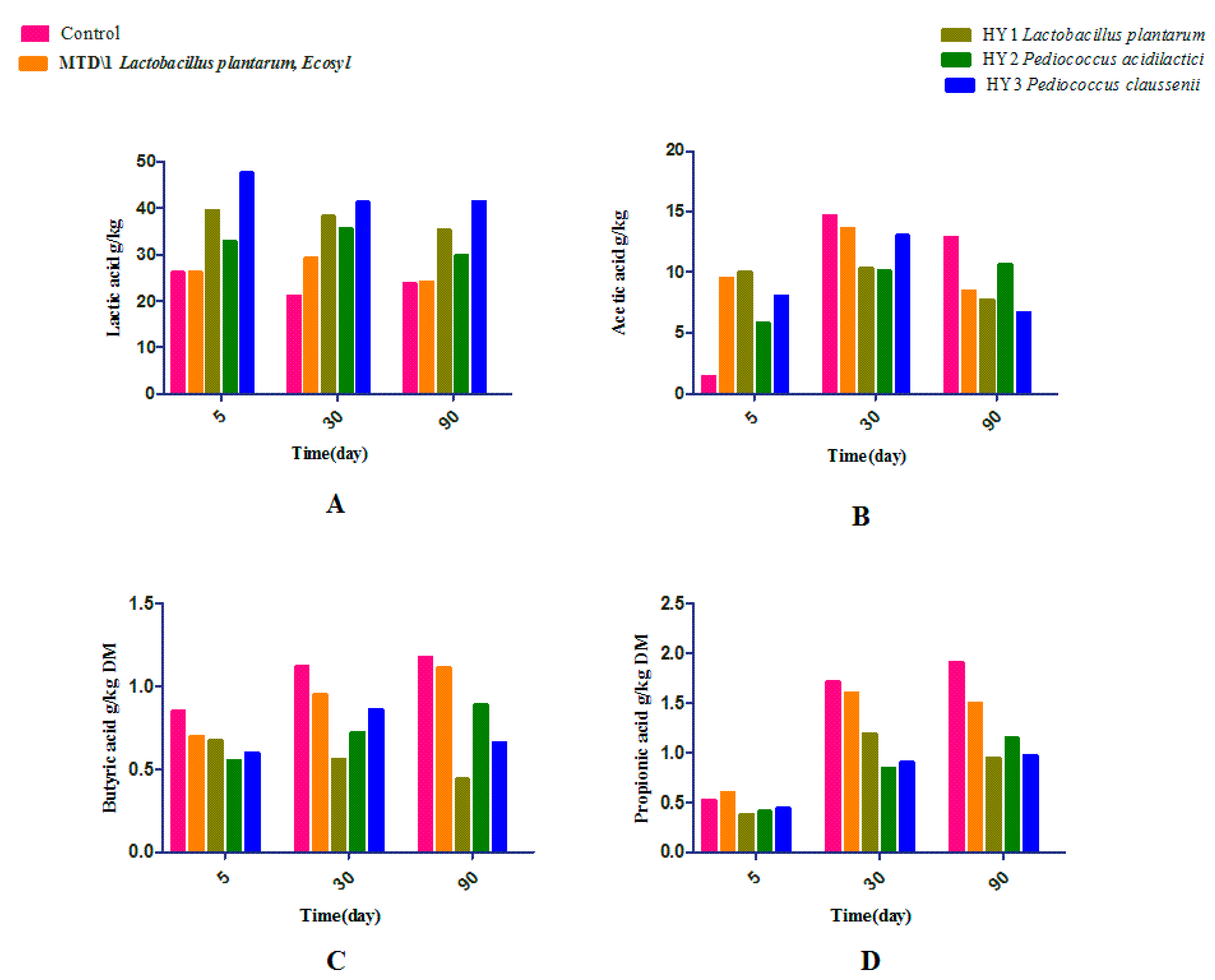 Applsci 09 01247 g004