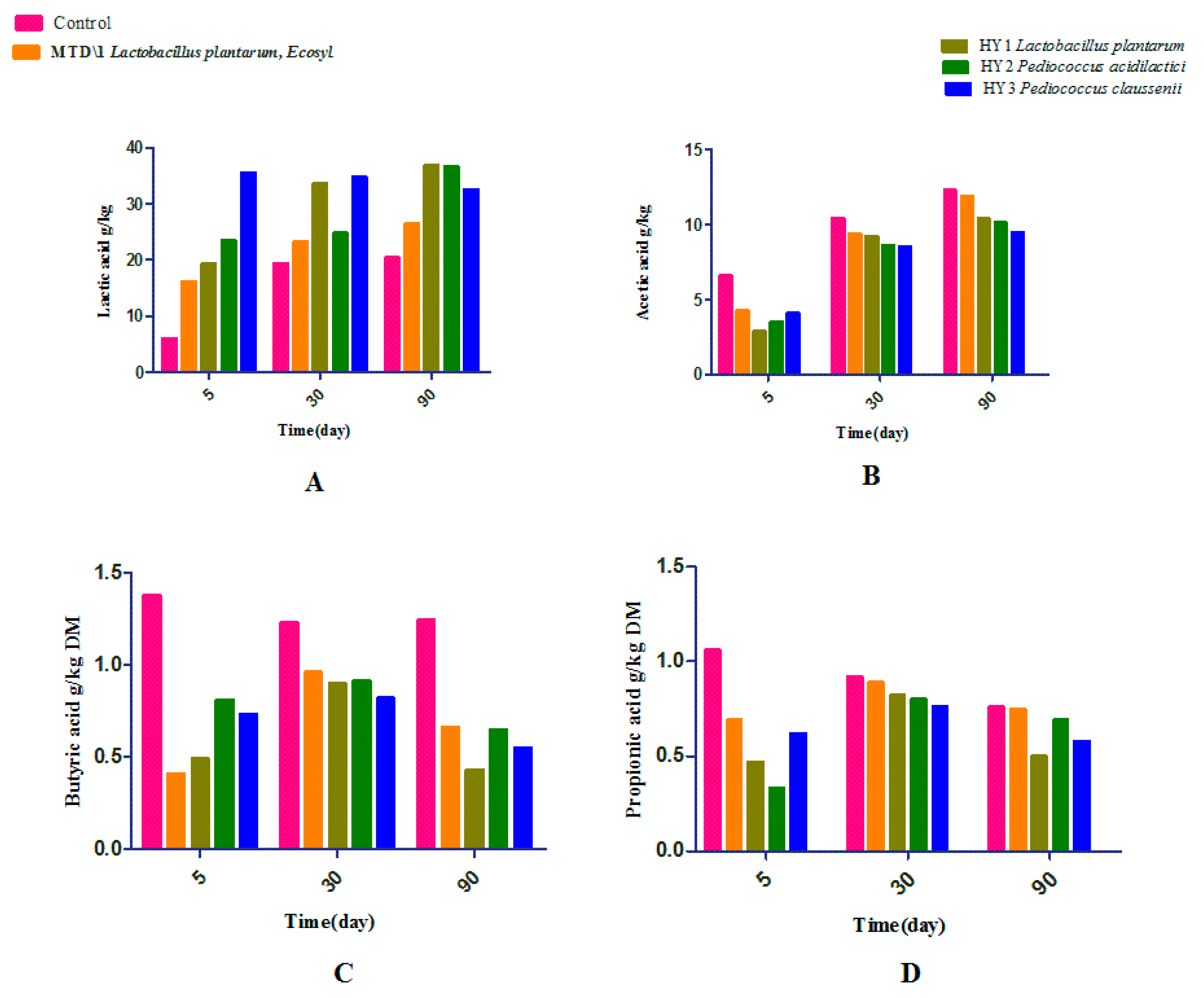 Applsci 09 01247 g005