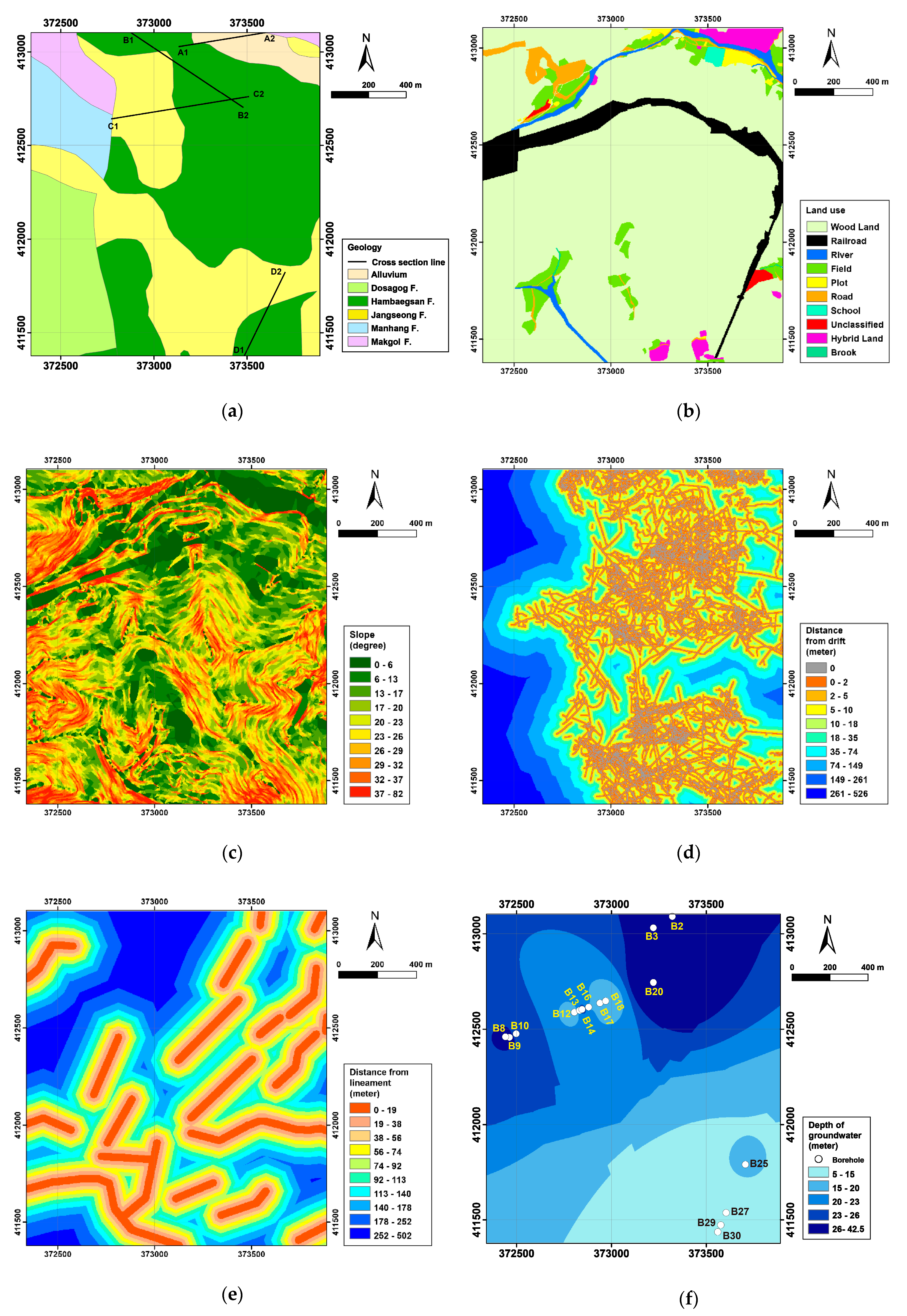 Applsci 09 01248 g002a