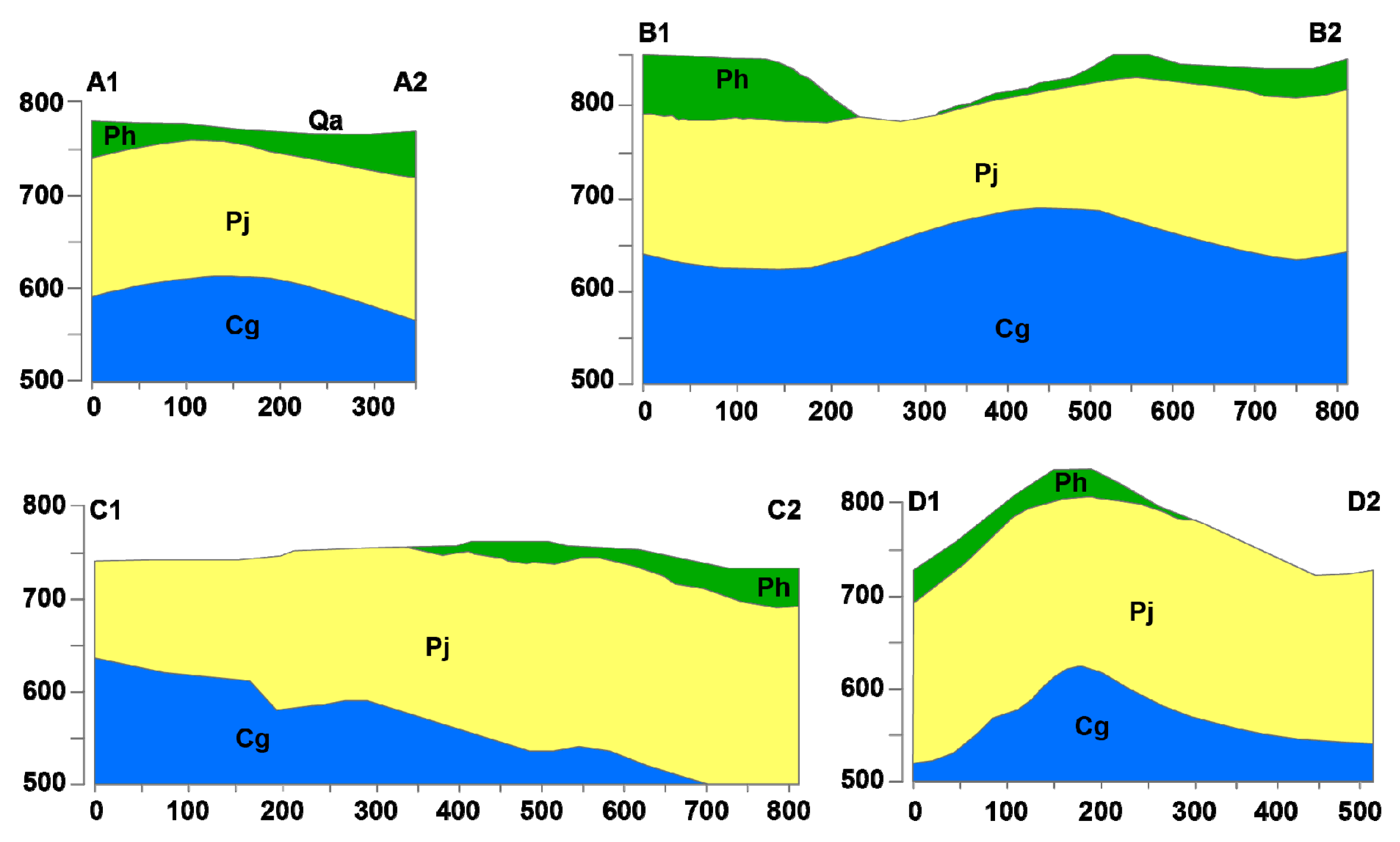 Applsci 09 01248 g003