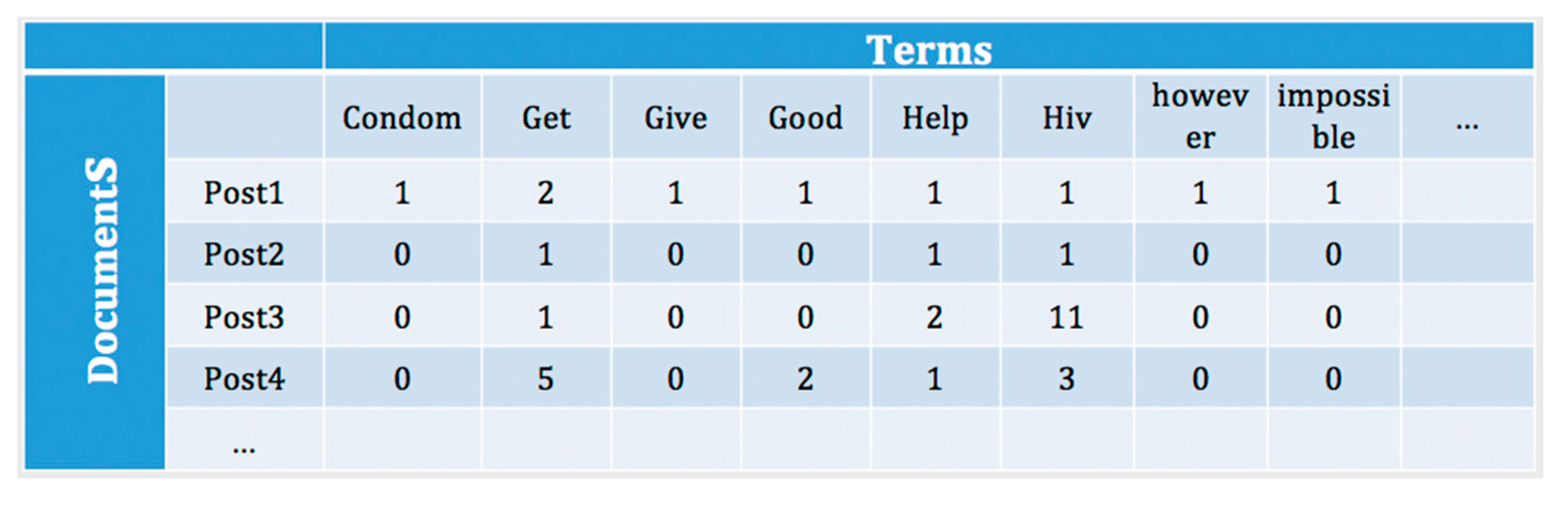 Applsci 09 01249 g002 550