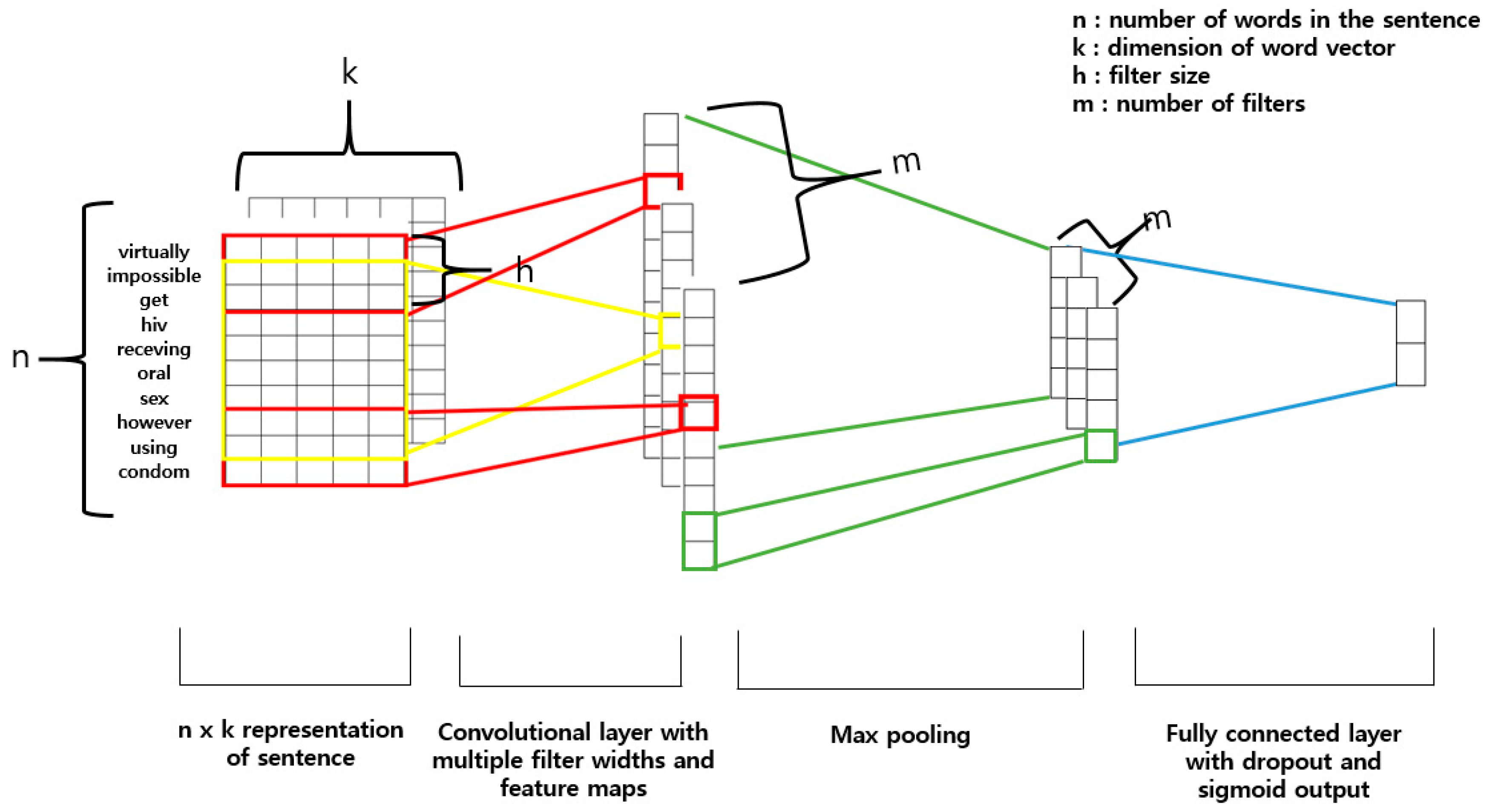 Applsci 09 01249 g003 550