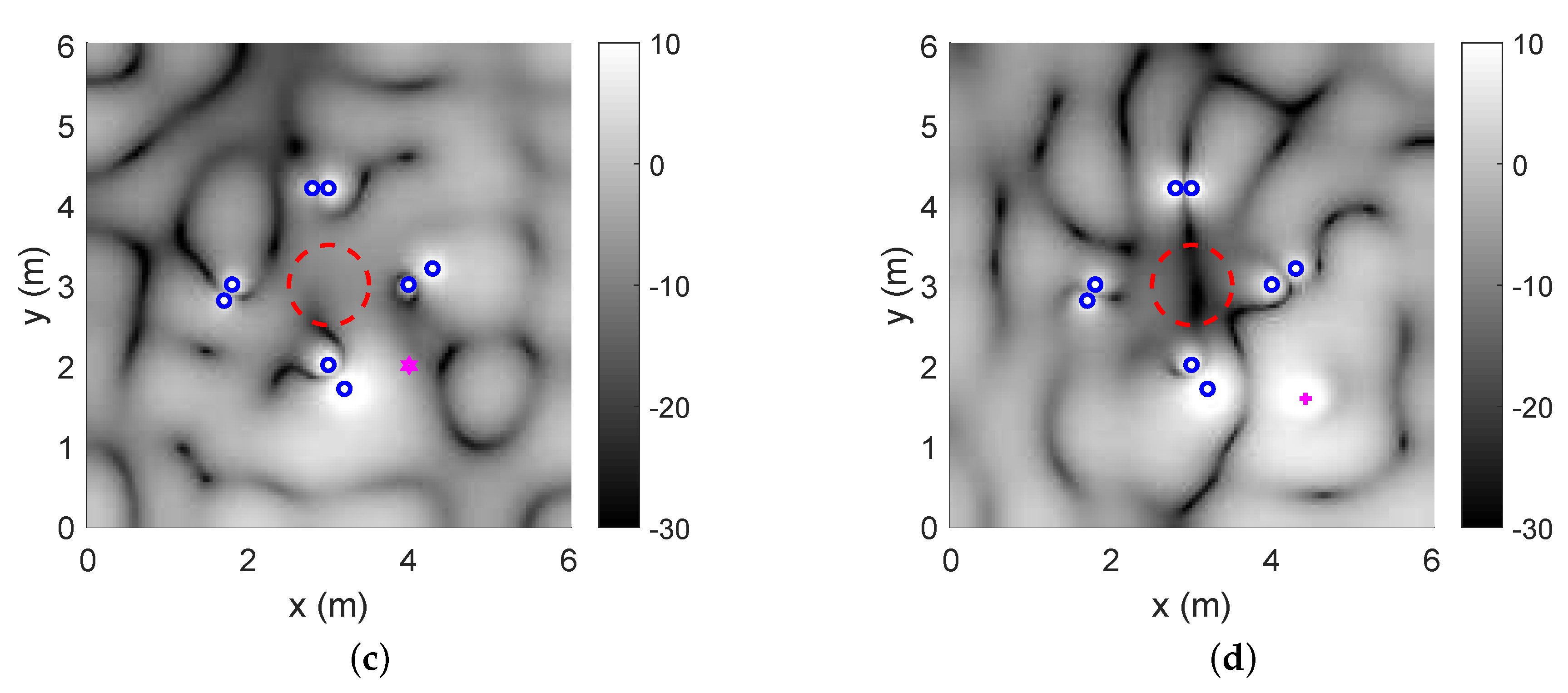 Applsci 09 01250 g004b