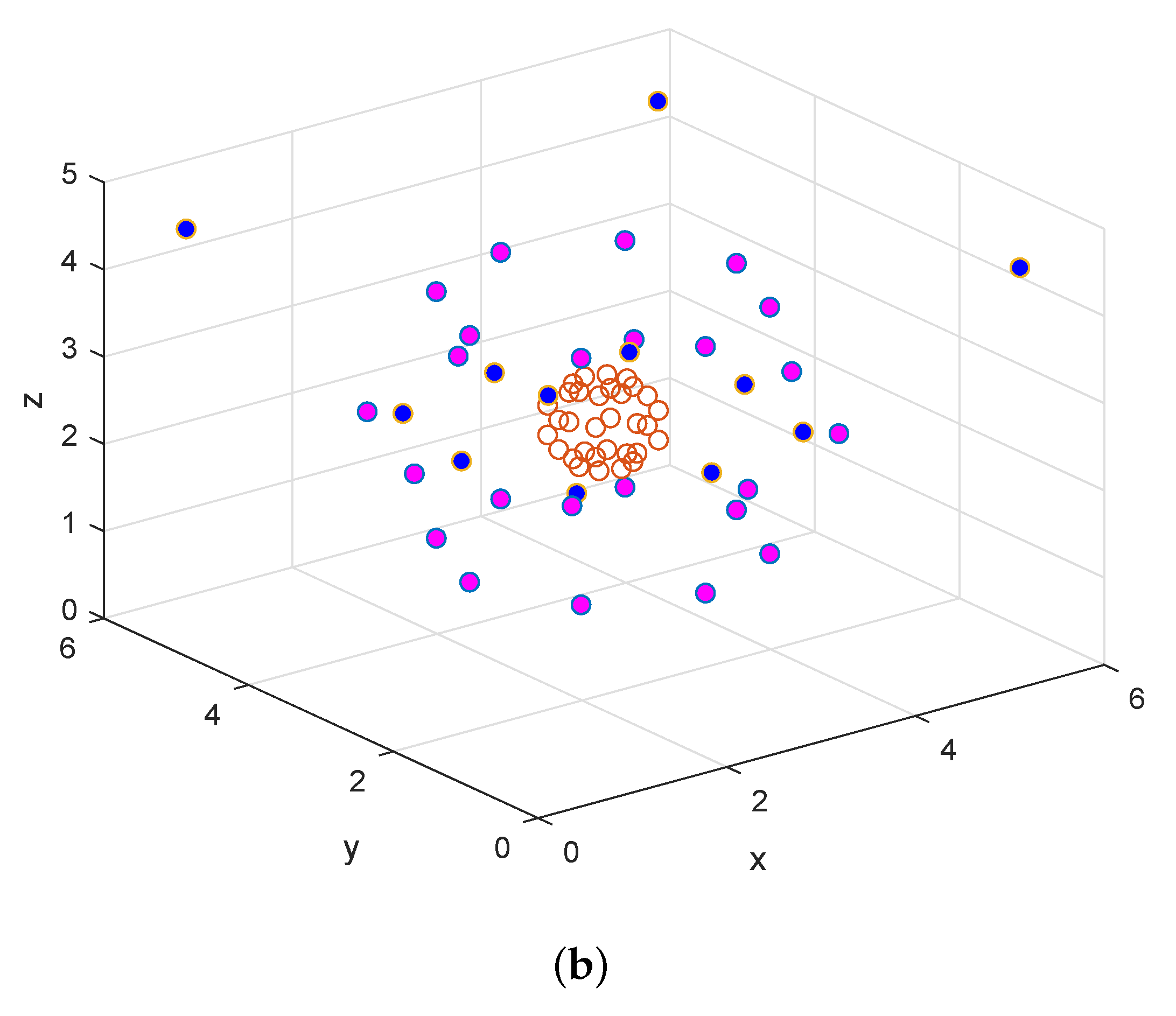 Applsci 09 01250 g005b