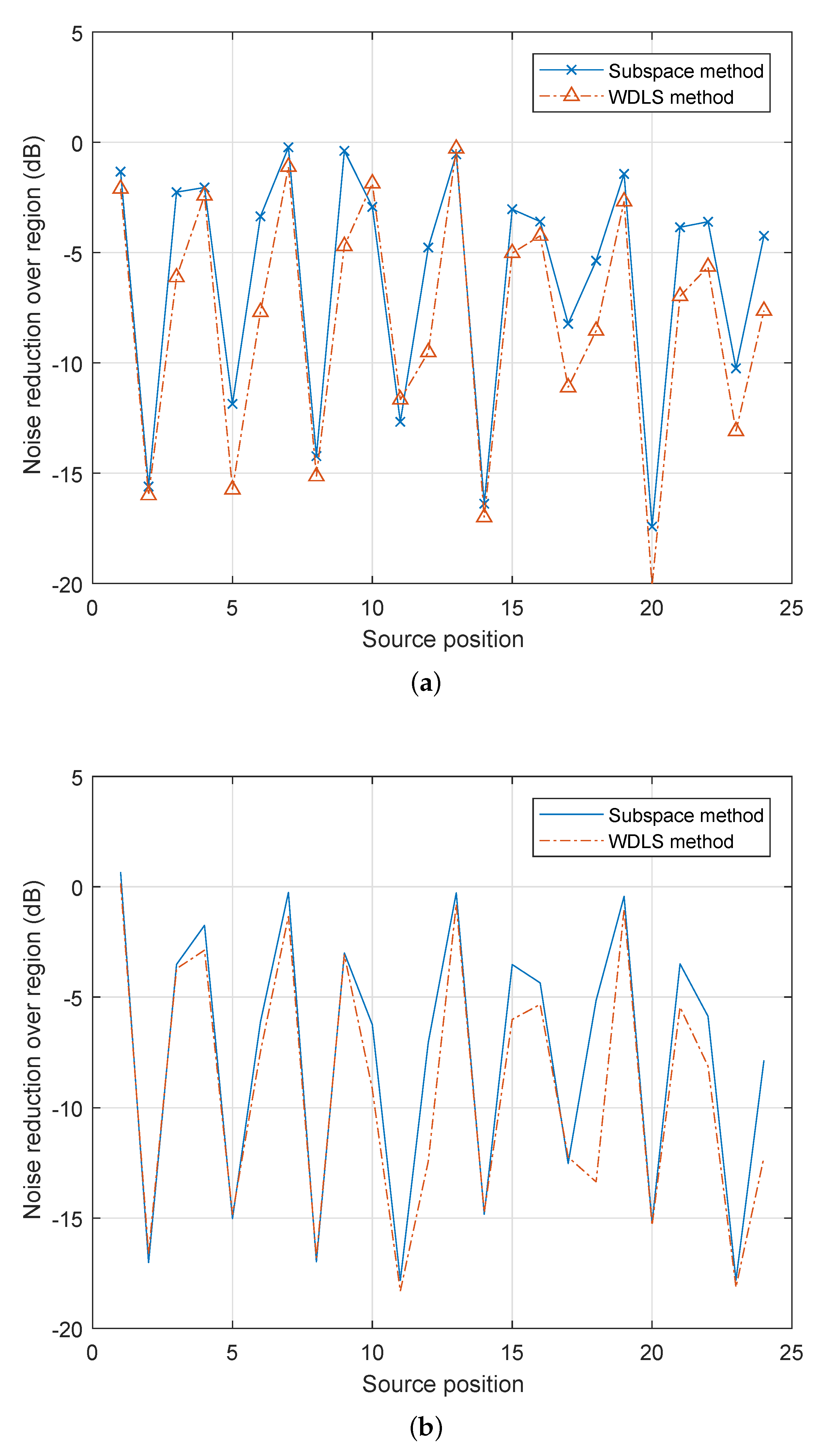 Applsci 09 01250 g008