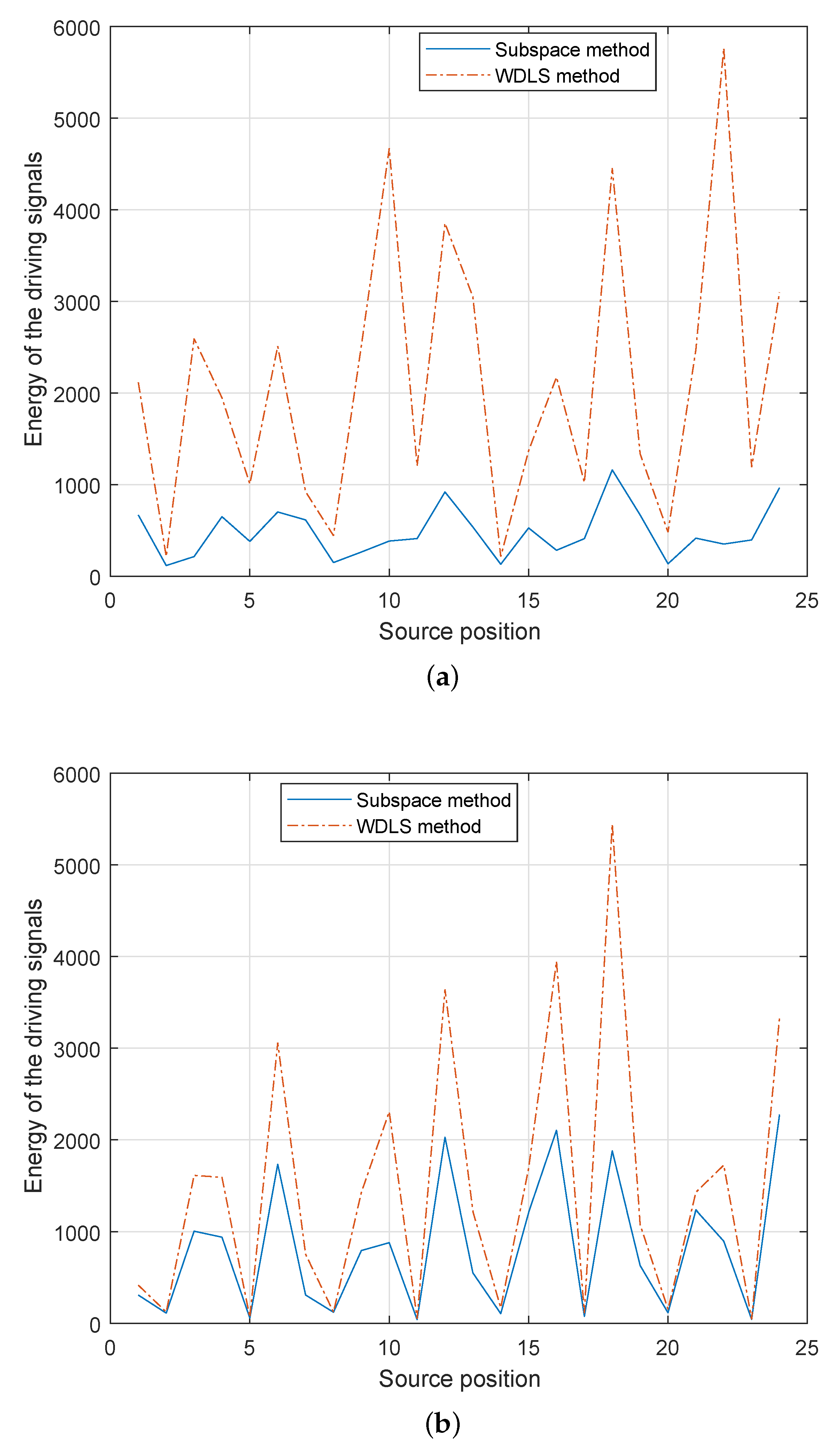 Applsci 09 01250 g009