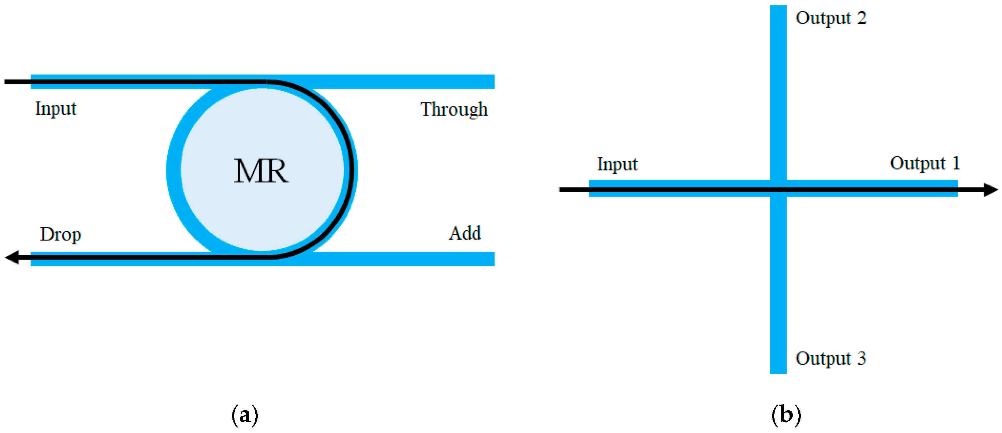 Applsci 09 01251 g001