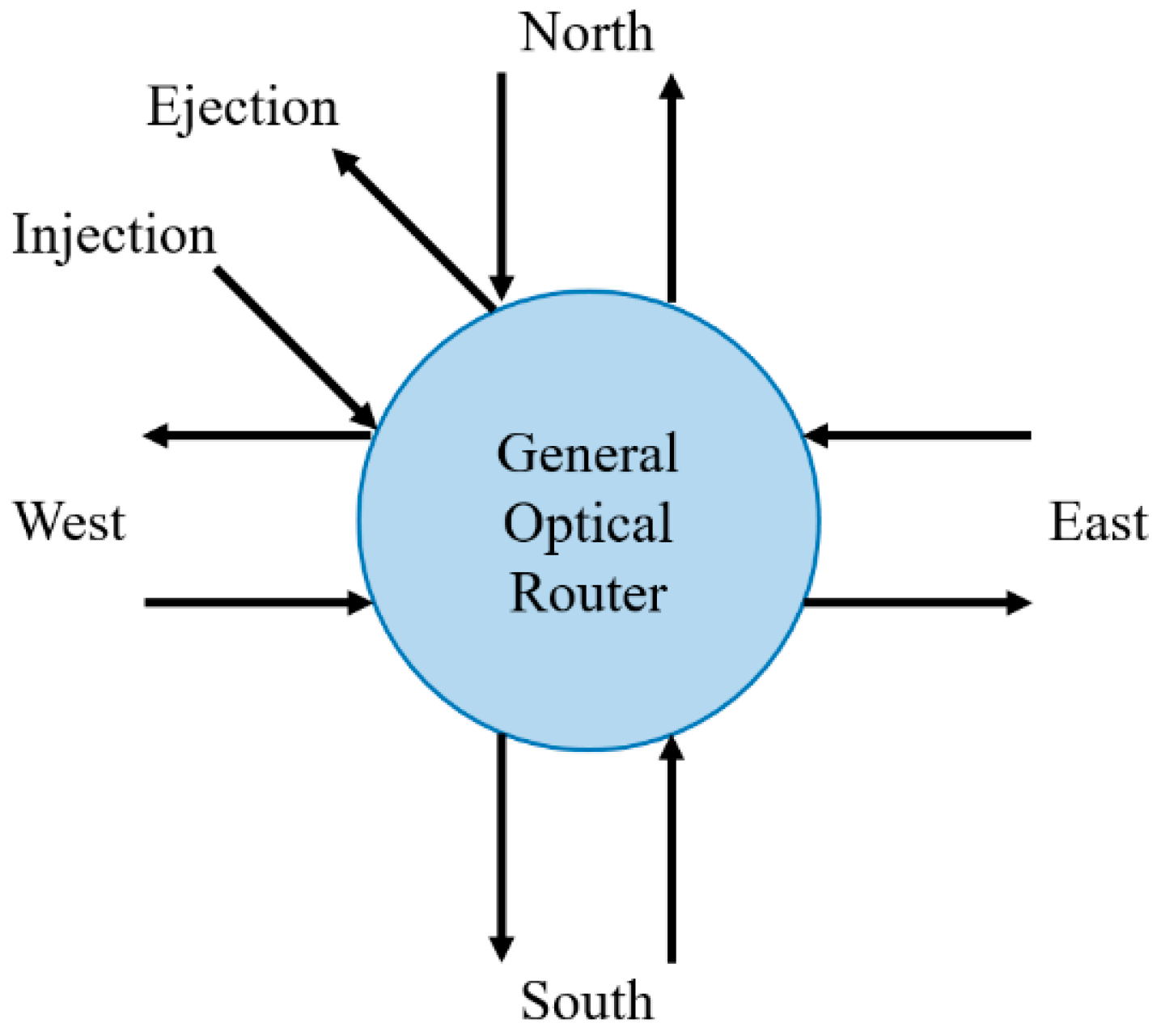 Applsci 09 01251 g003