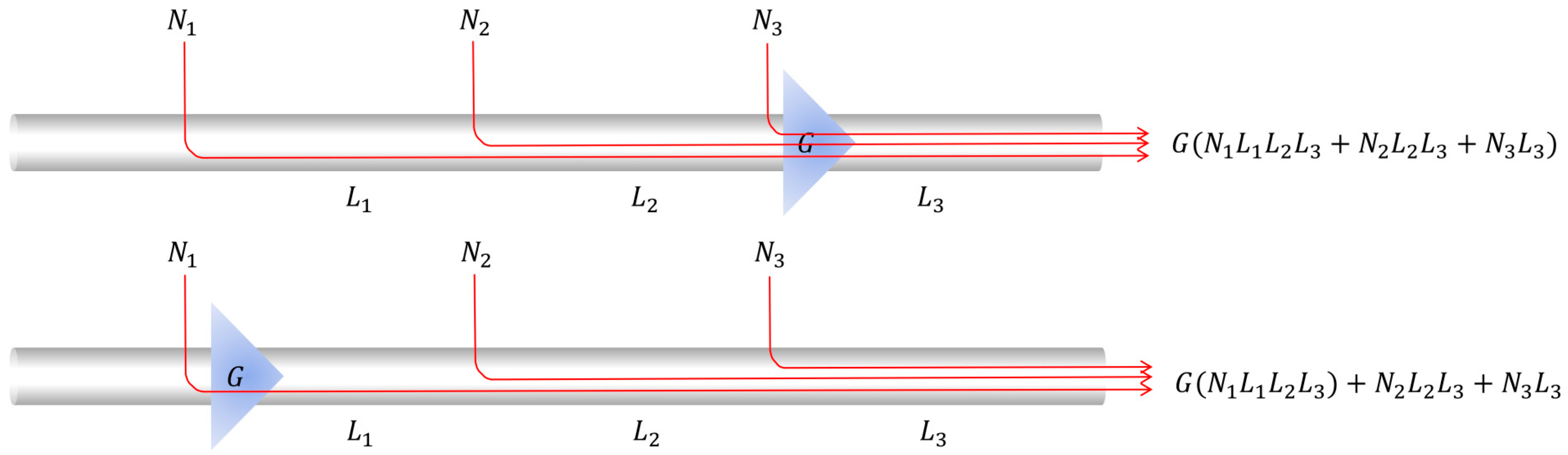 Applsci 09 01251 g005