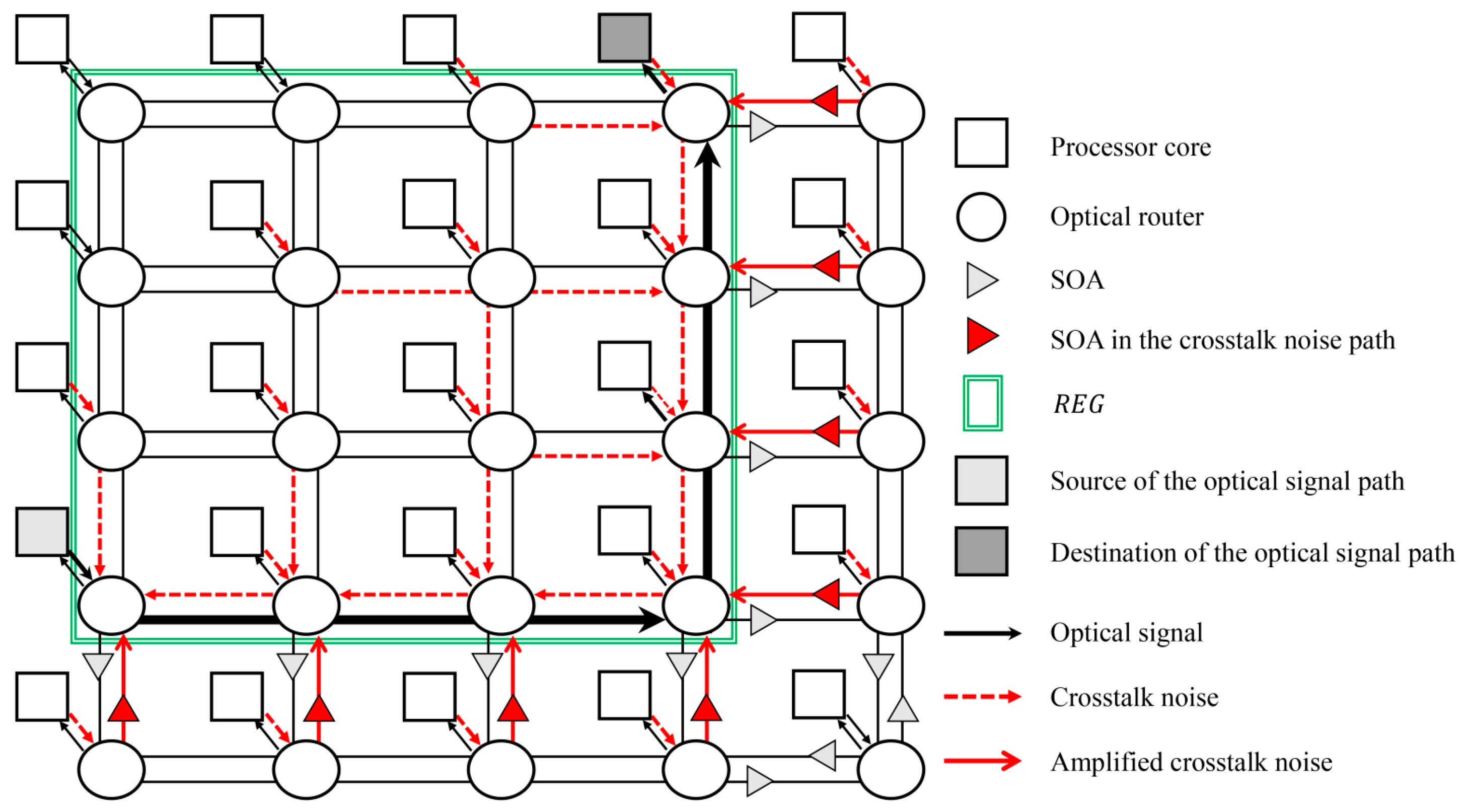 Applsci 09 01251 g009