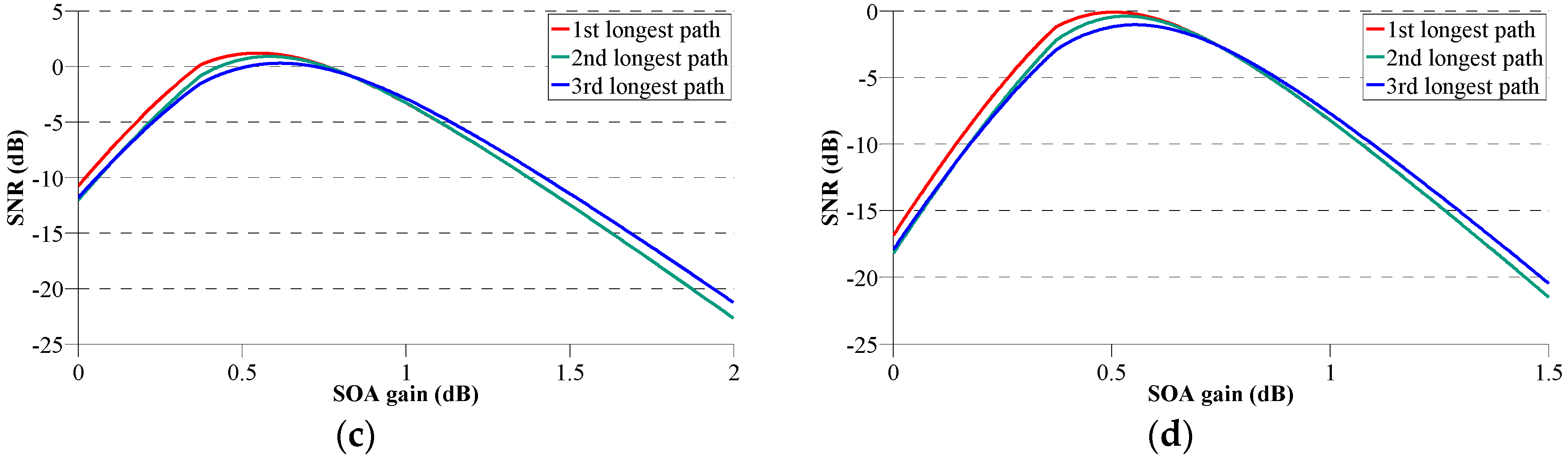 Applsci 09 01251 g011b