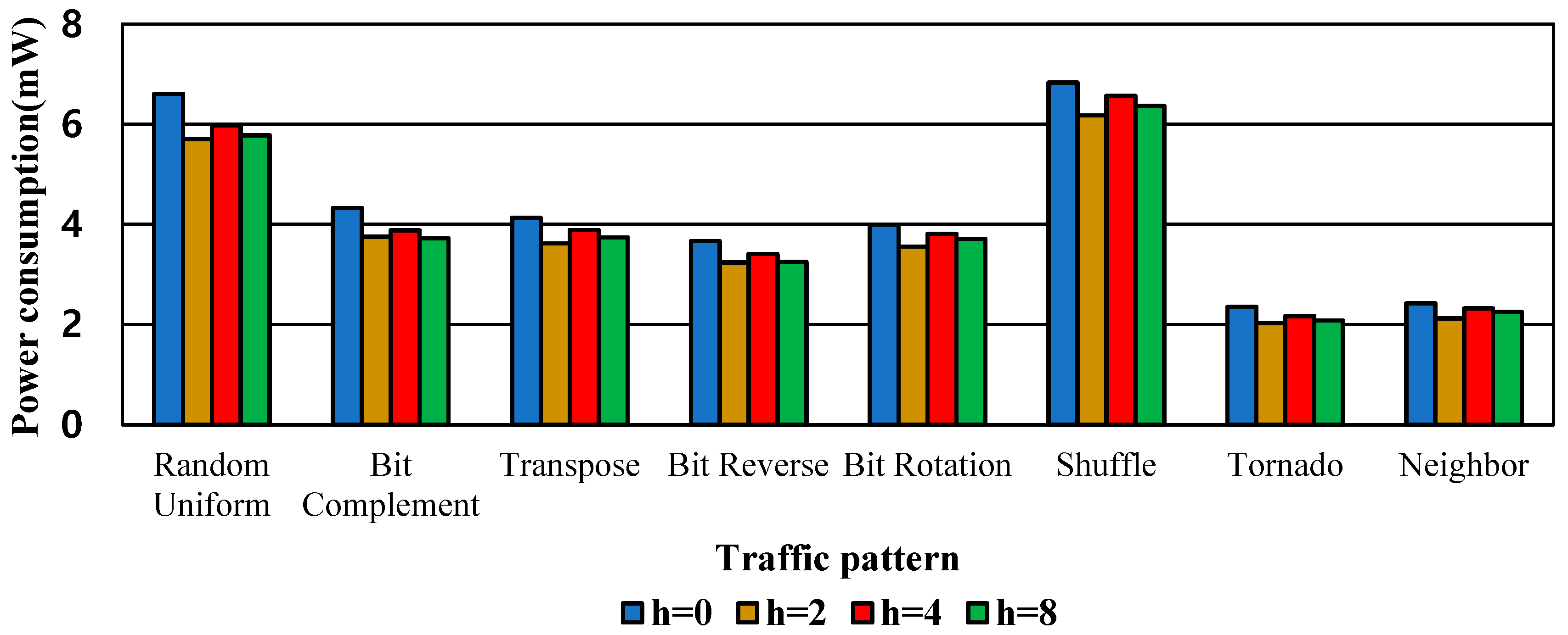 Applsci 09 01251 g017