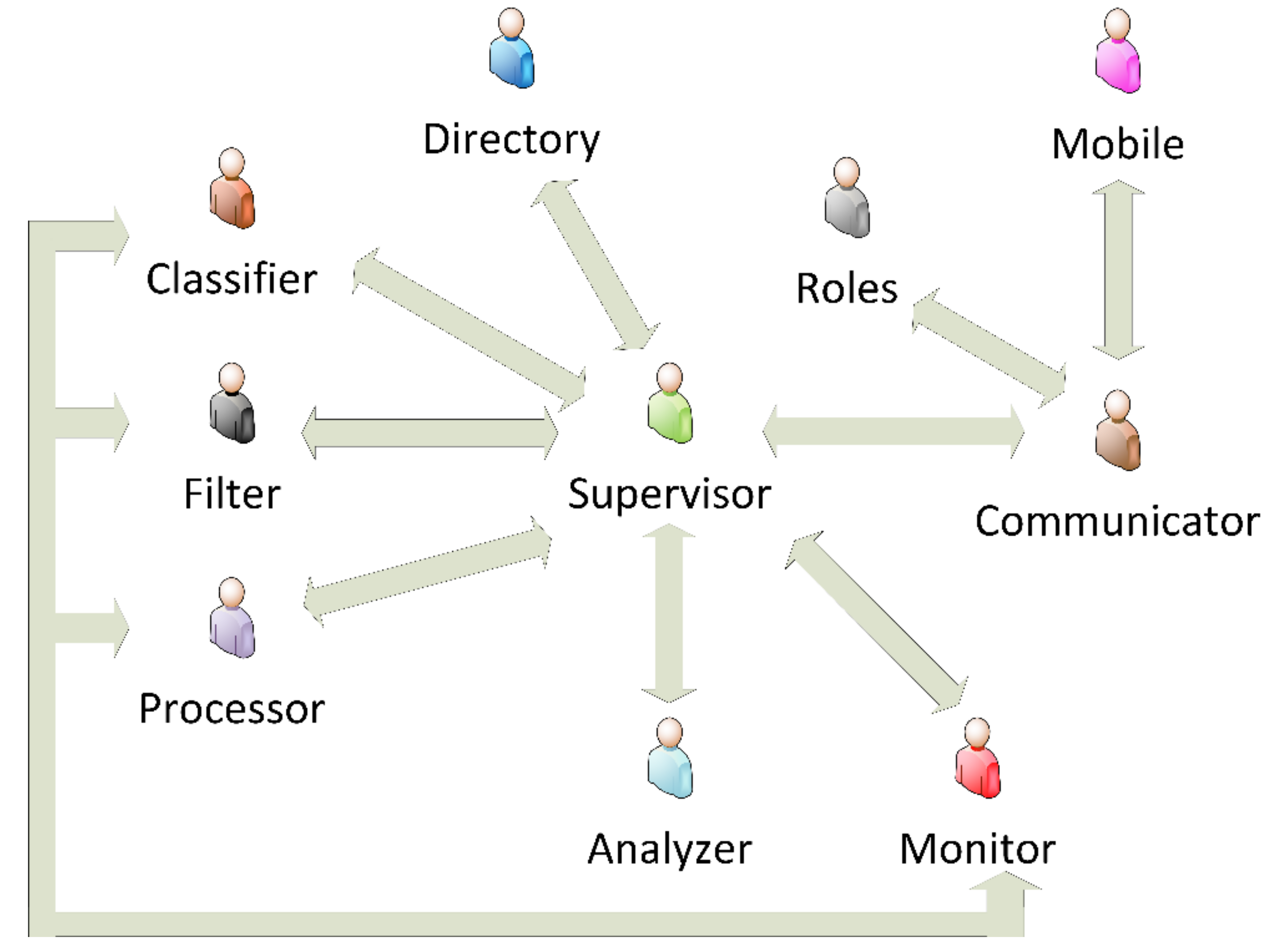 Applsci 09 01252 g002 550