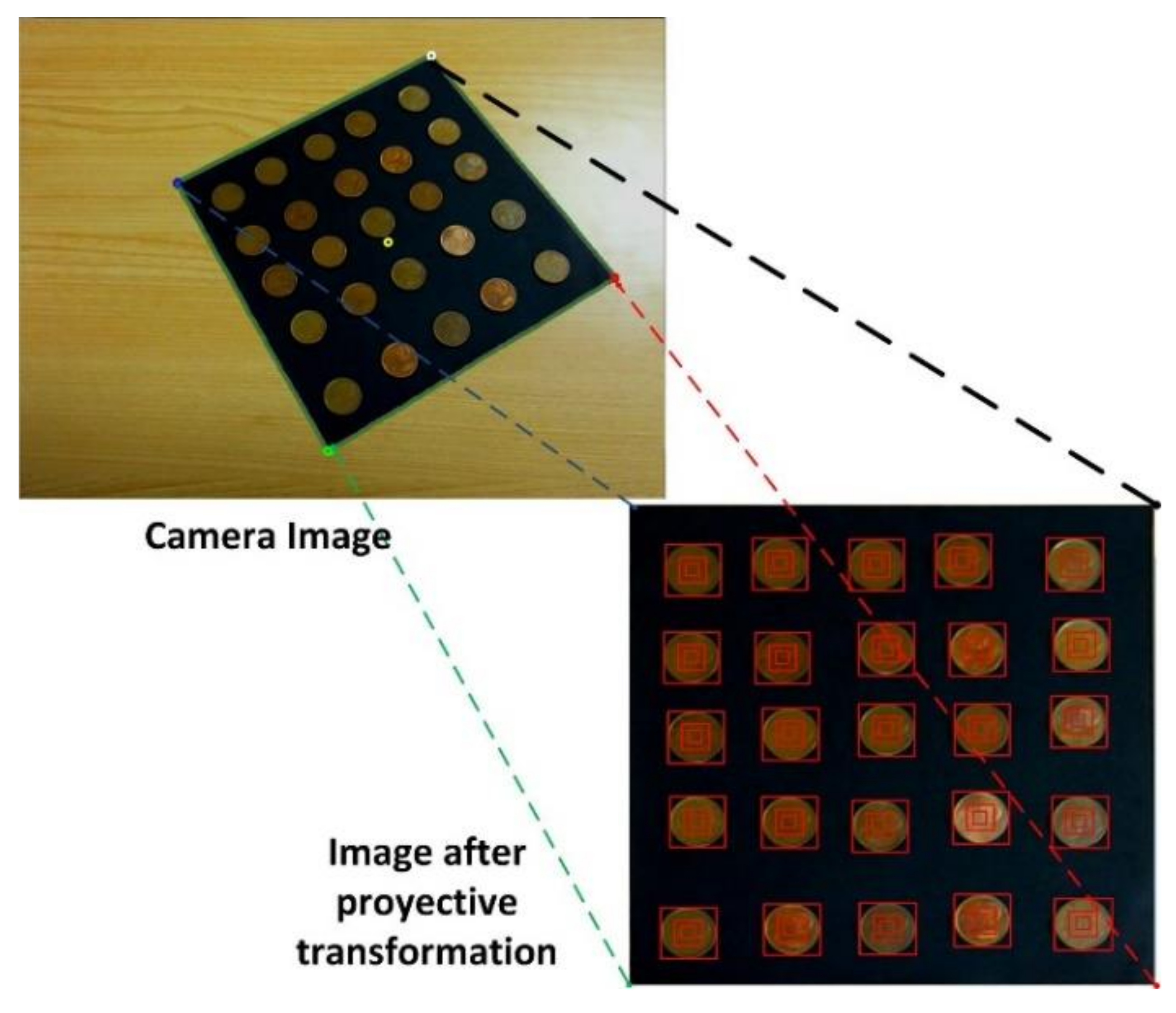 Applsci 09 01252 g005 550