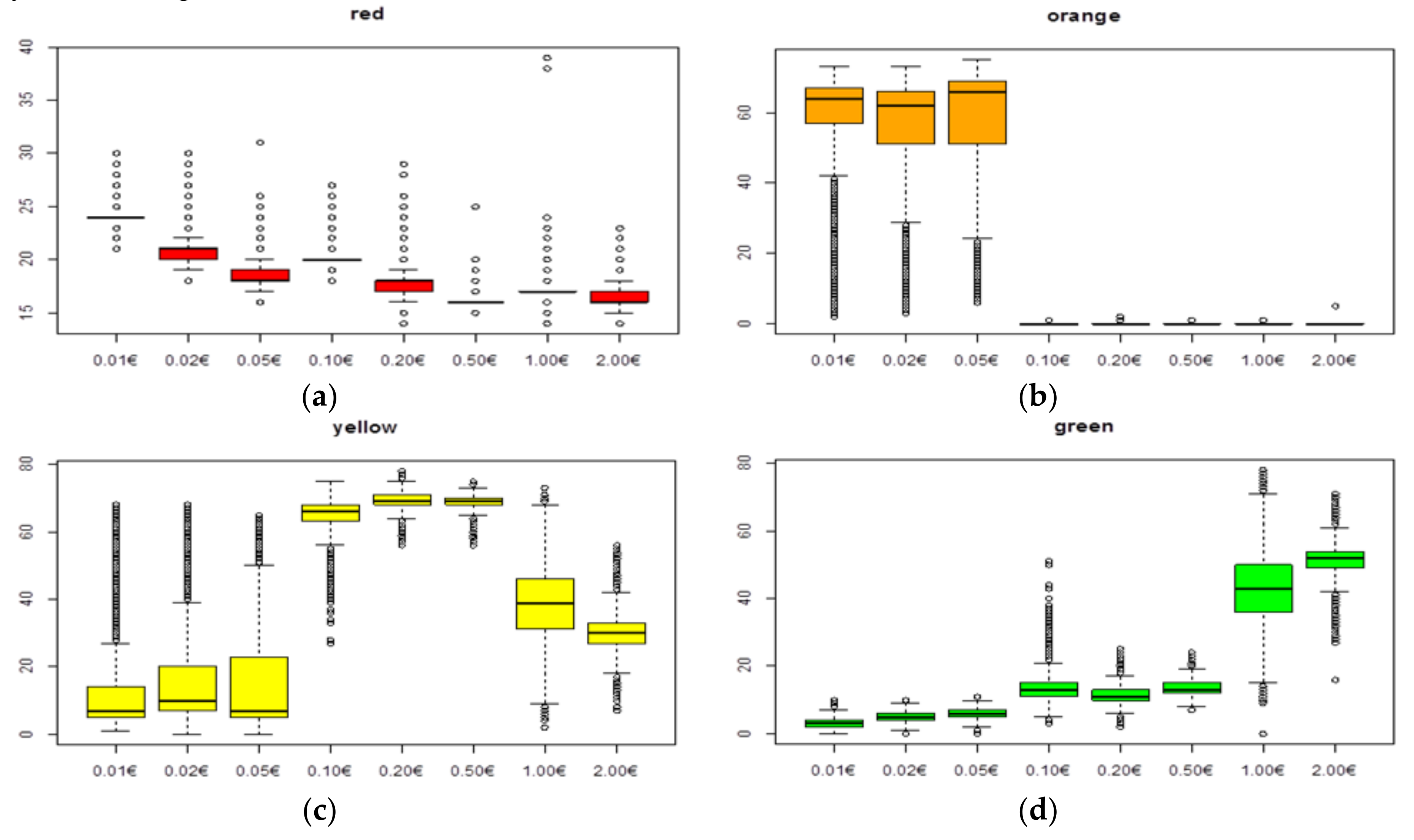 Applsci 09 01252 g009 550