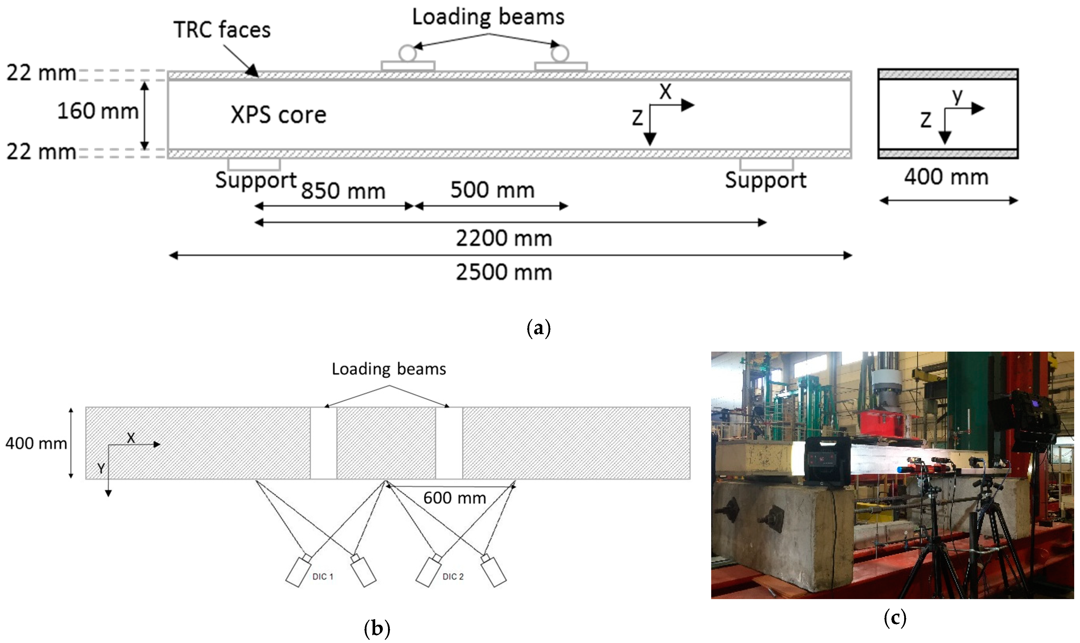 Applsci 09 01253 g005