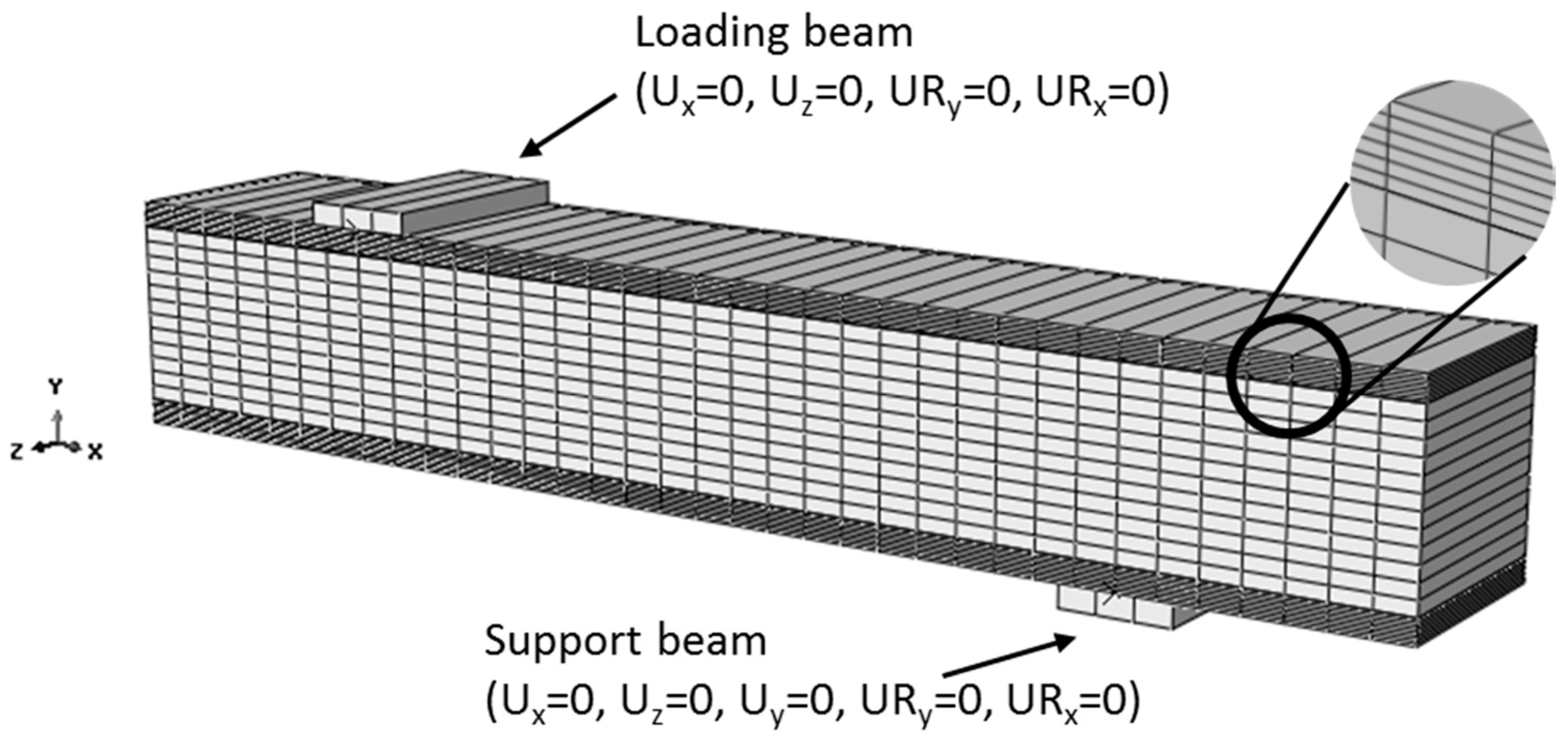 Applsci 09 01253 g006