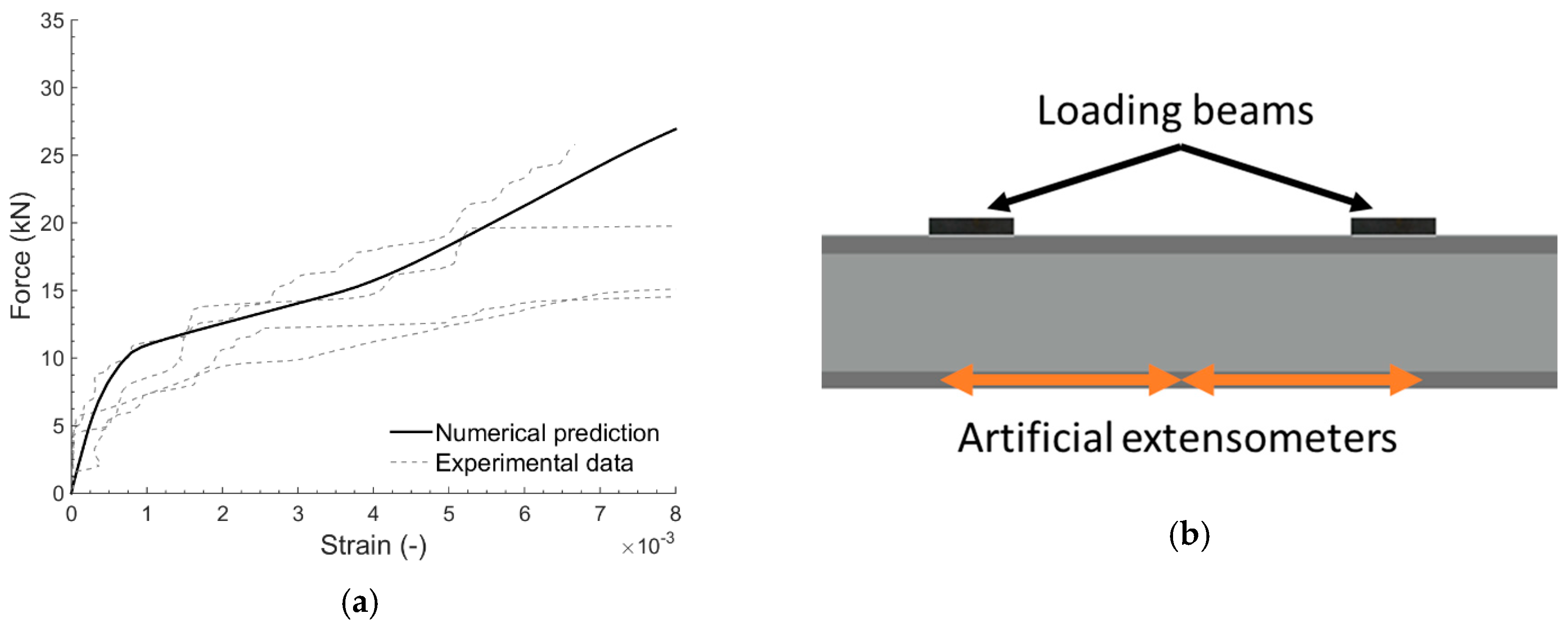 Applsci 09 01253 g018