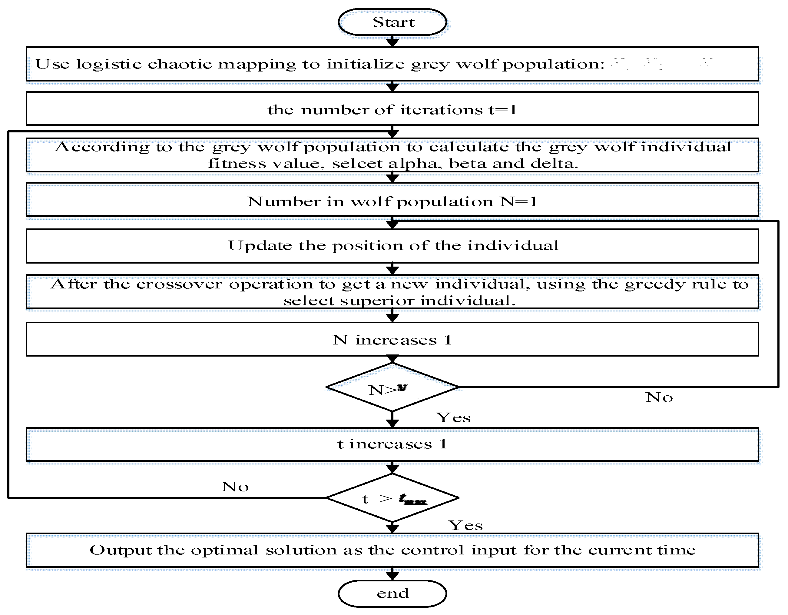 Applsci 09 01254 g004