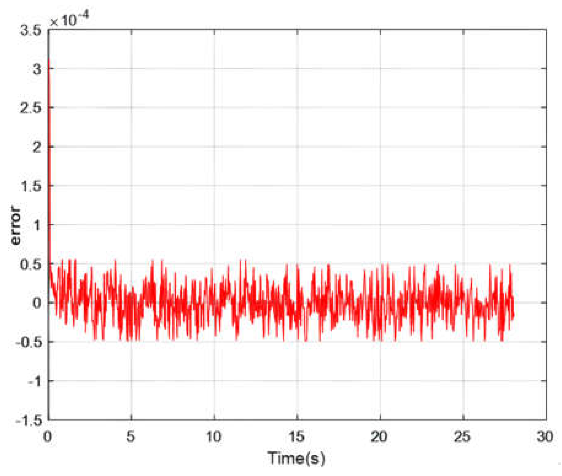 Applsci 09 01254 g006