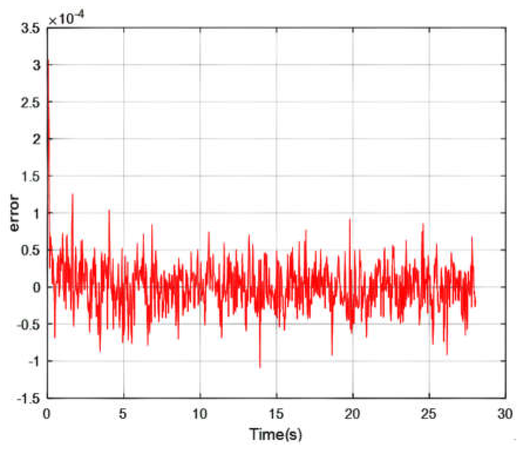 Applsci 09 01254 g007