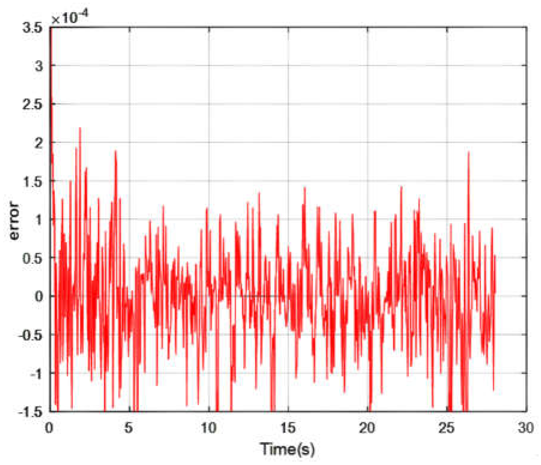 Applsci 09 01254 g008