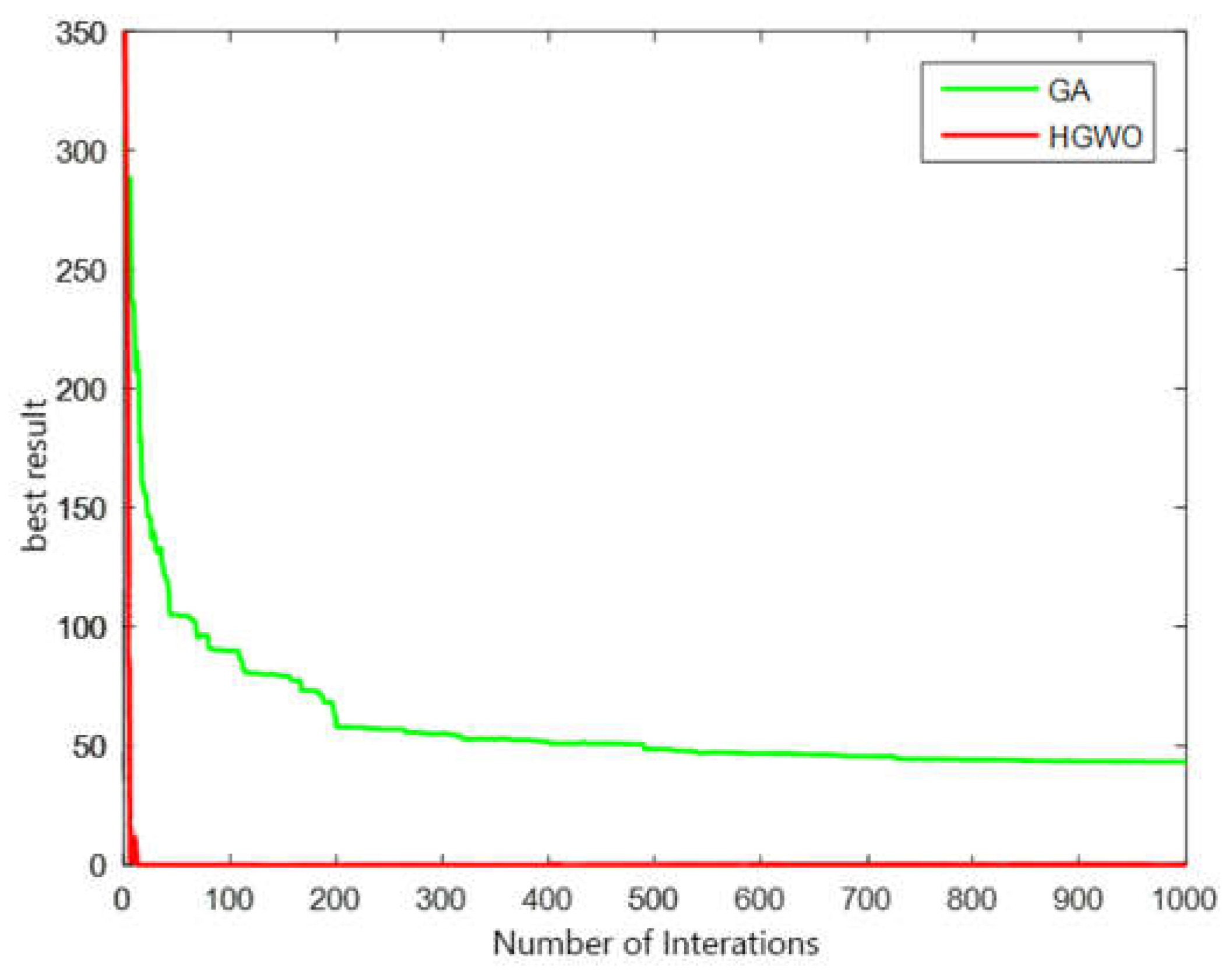 Applsci 09 01254 g010