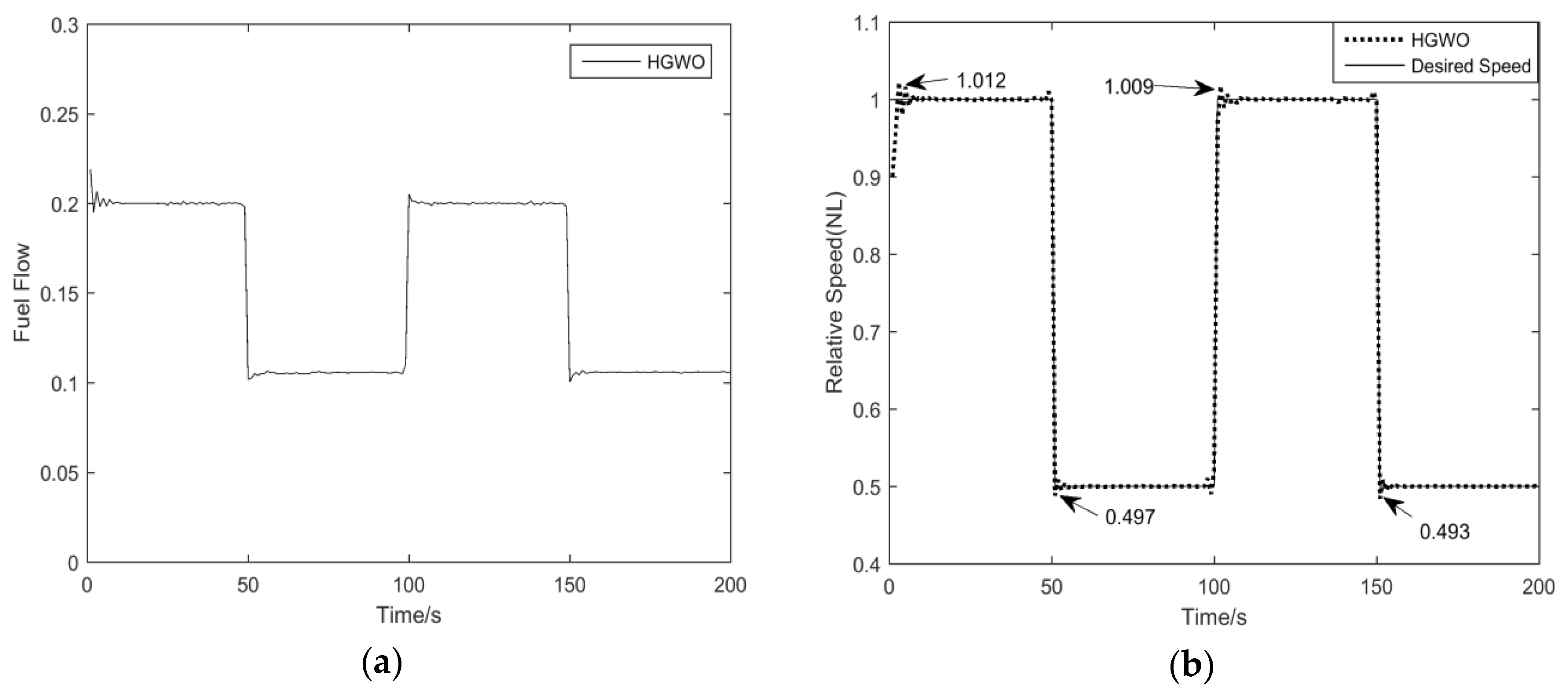 Applsci 09 01254 g011