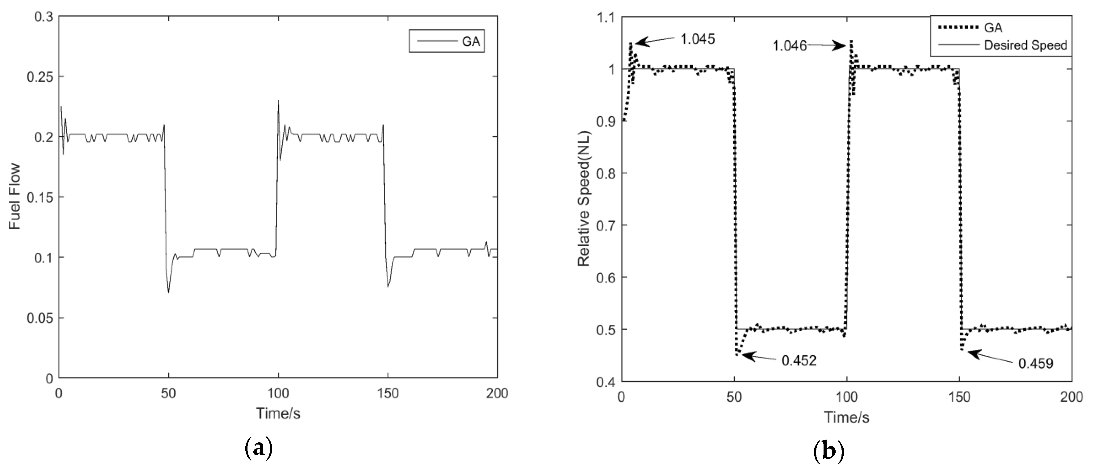 Applsci 09 01254 g012