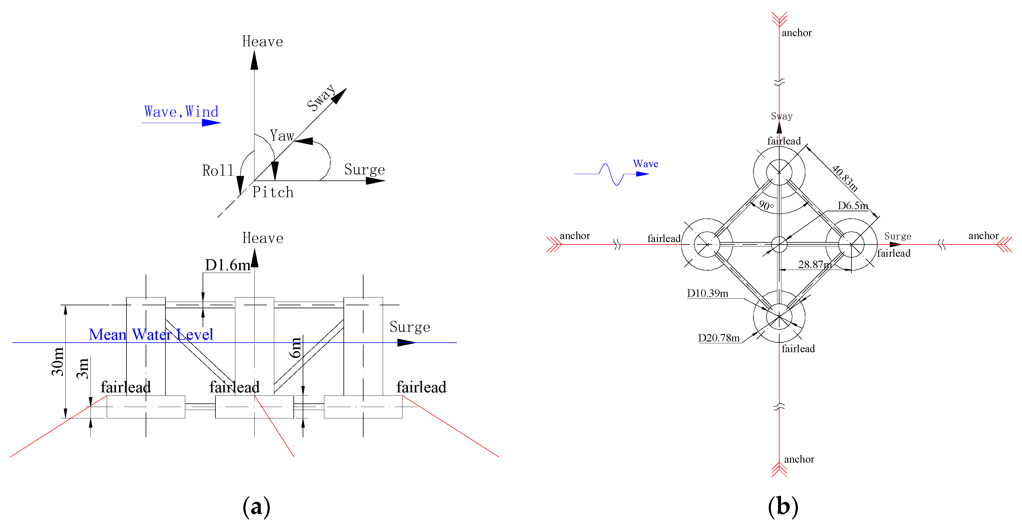 Applsci 09 01255 g003a