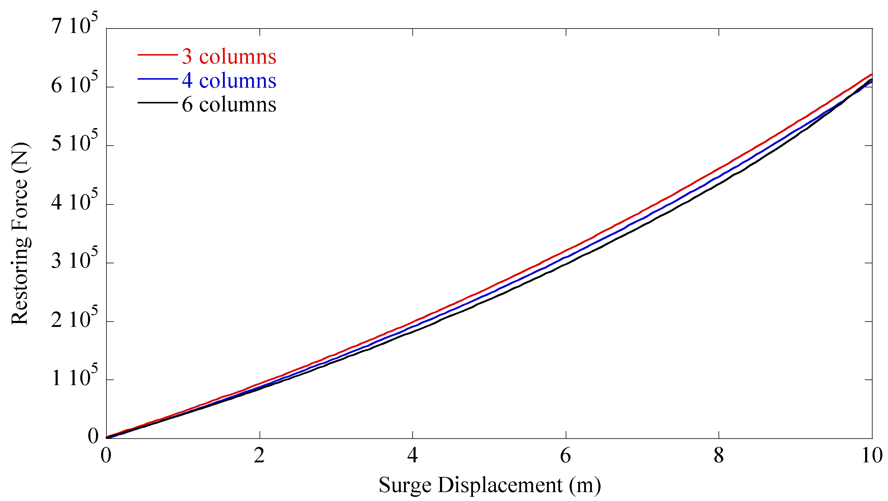 Applsci 09 01255 g005
