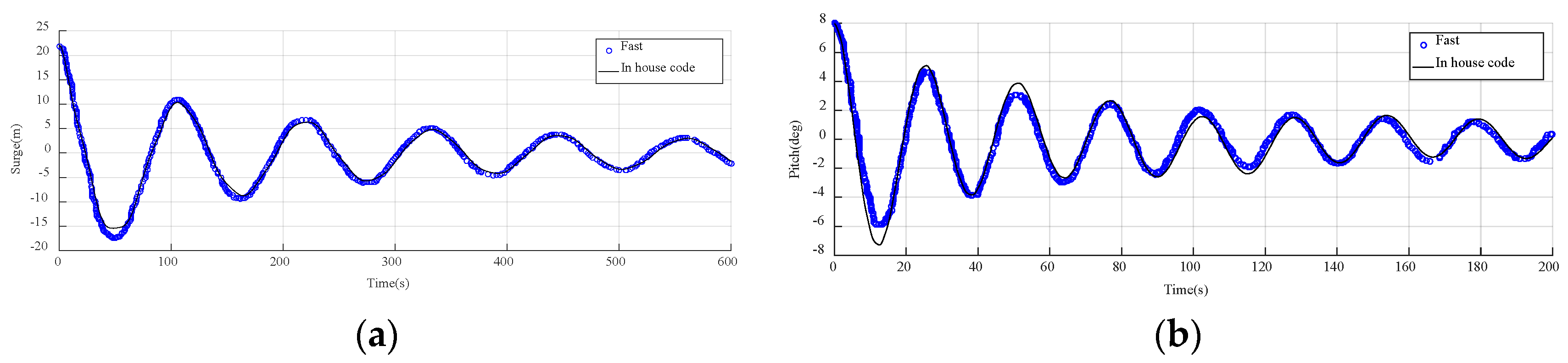 Applsci 09 01255 g006