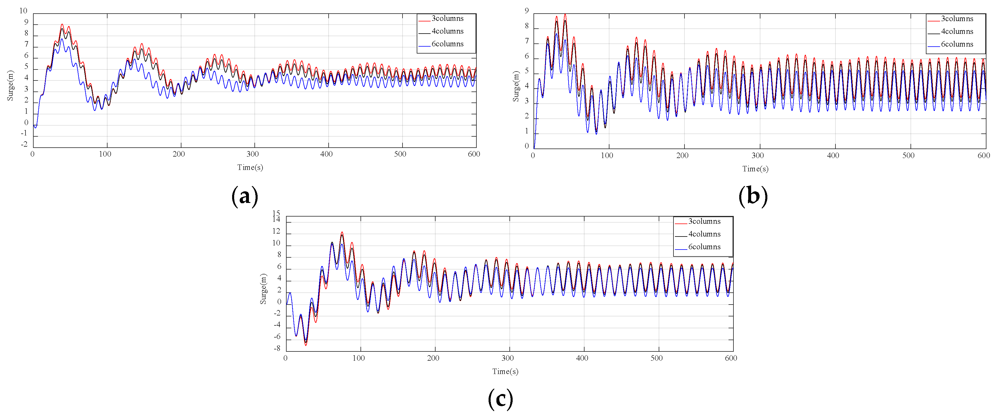 Applsci 09 01255 g009