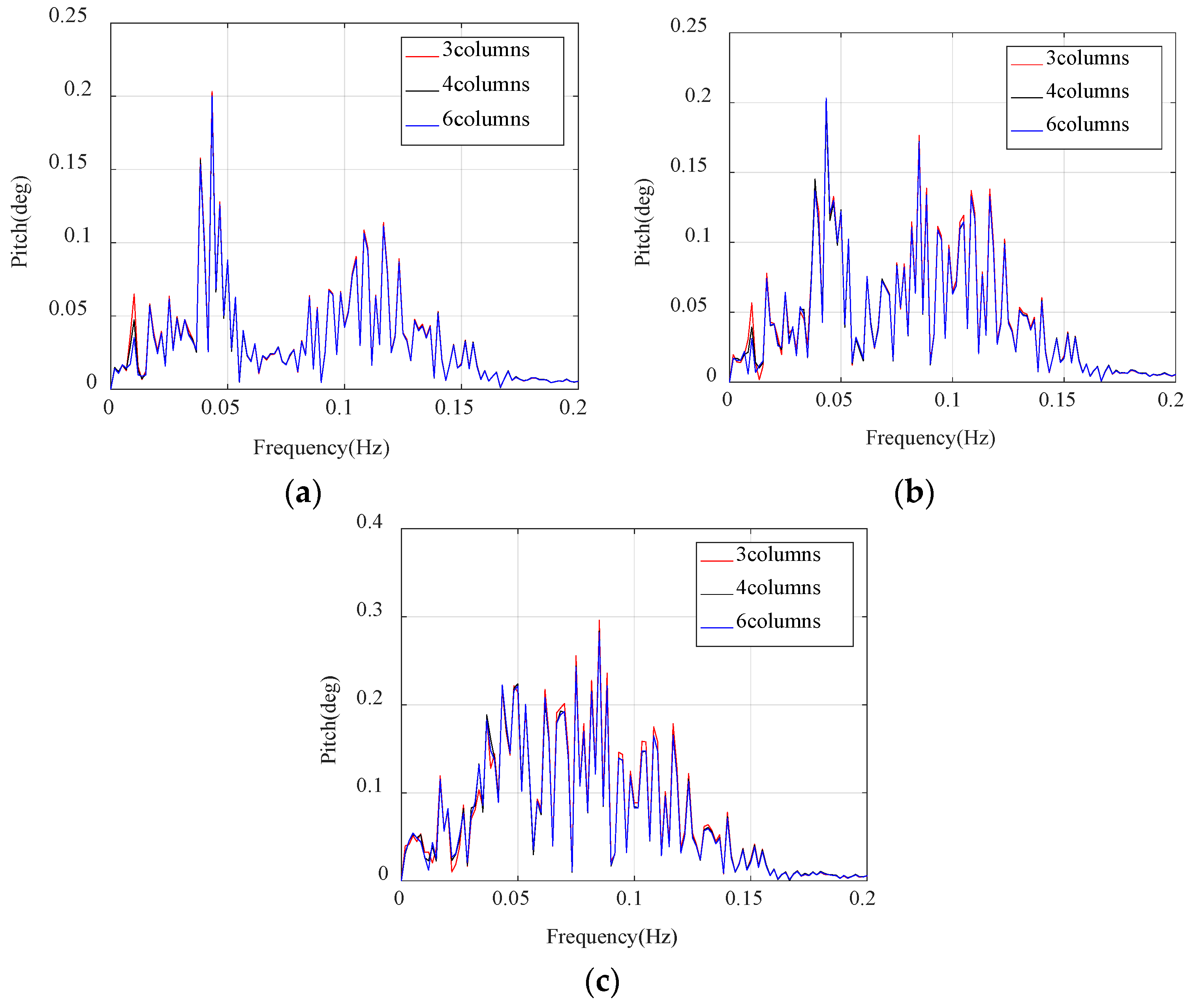 Applsci 09 01255 g014