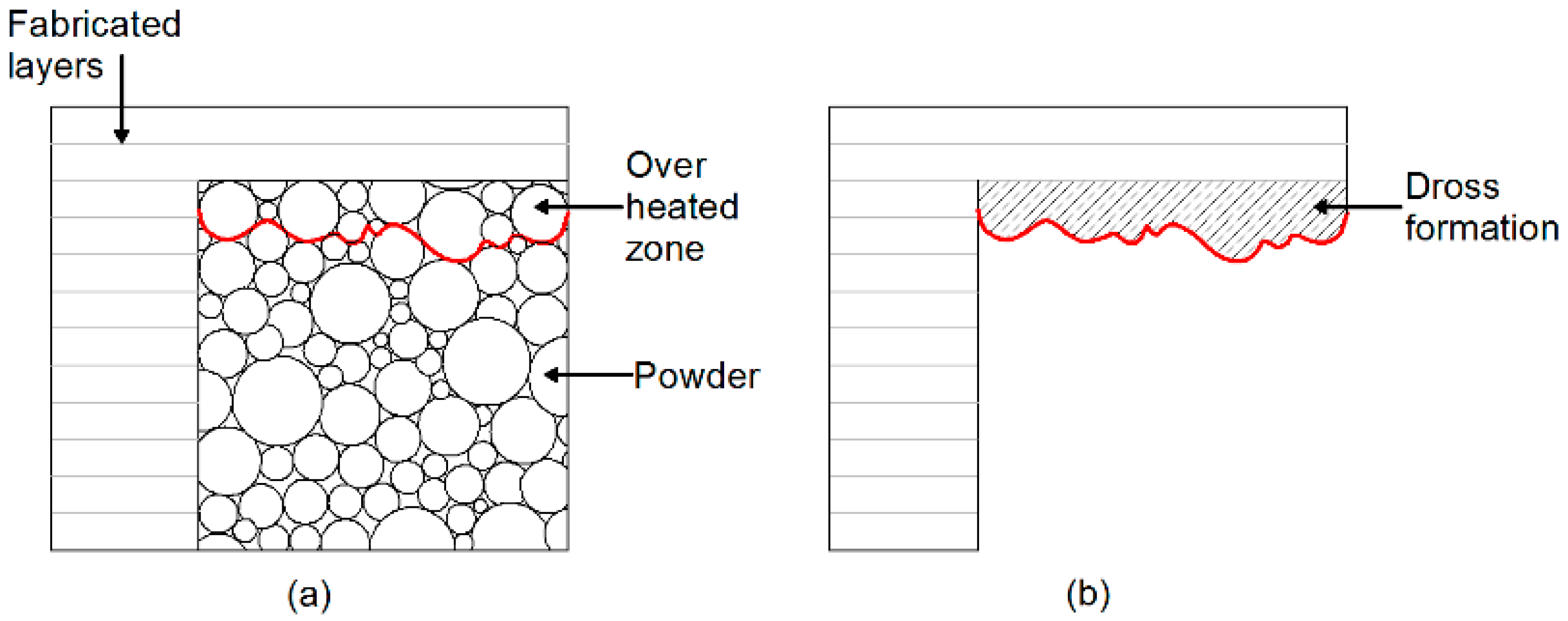 Applsci 09 01256 g002