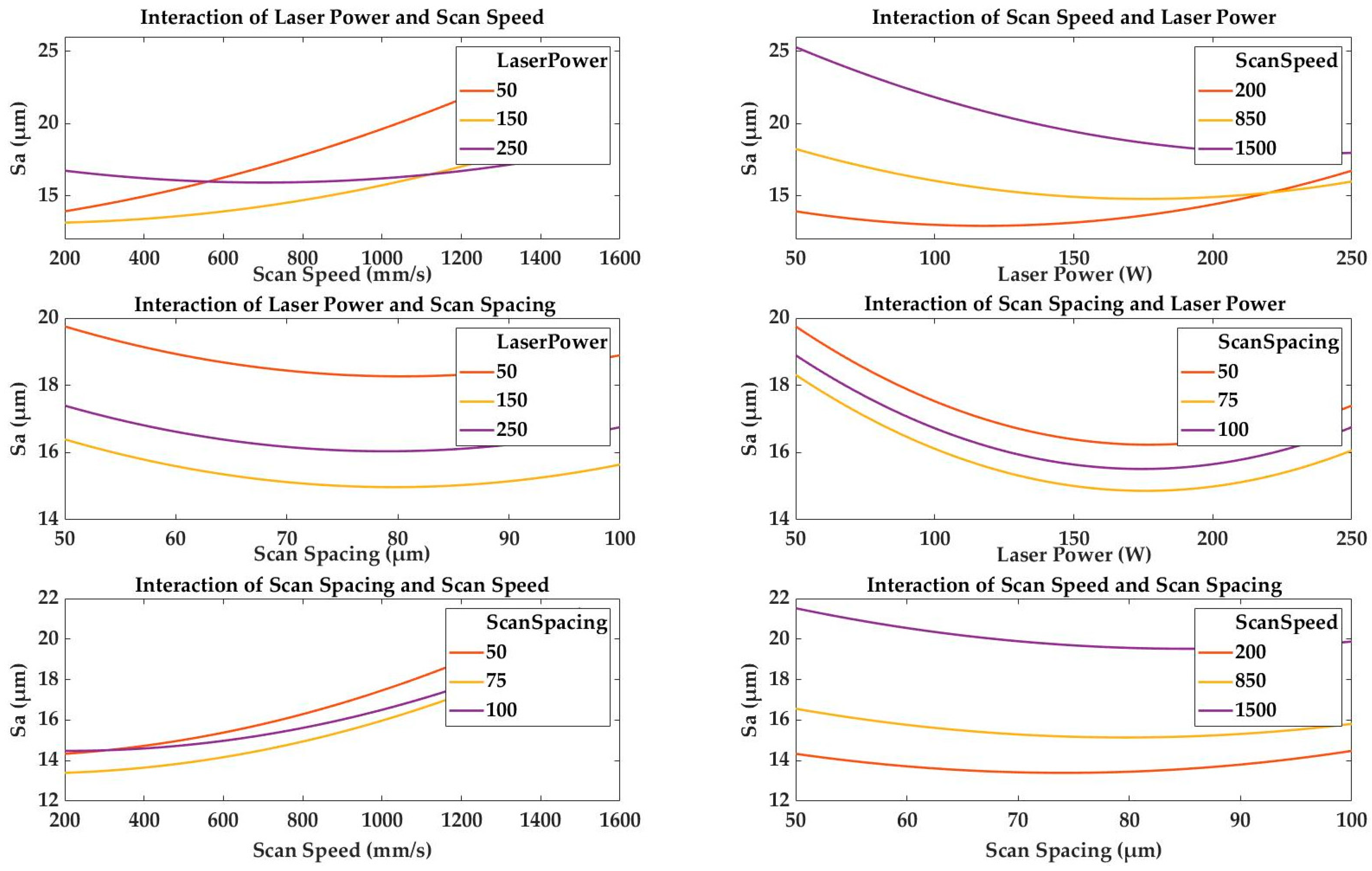 Applsci 09 01256 g008