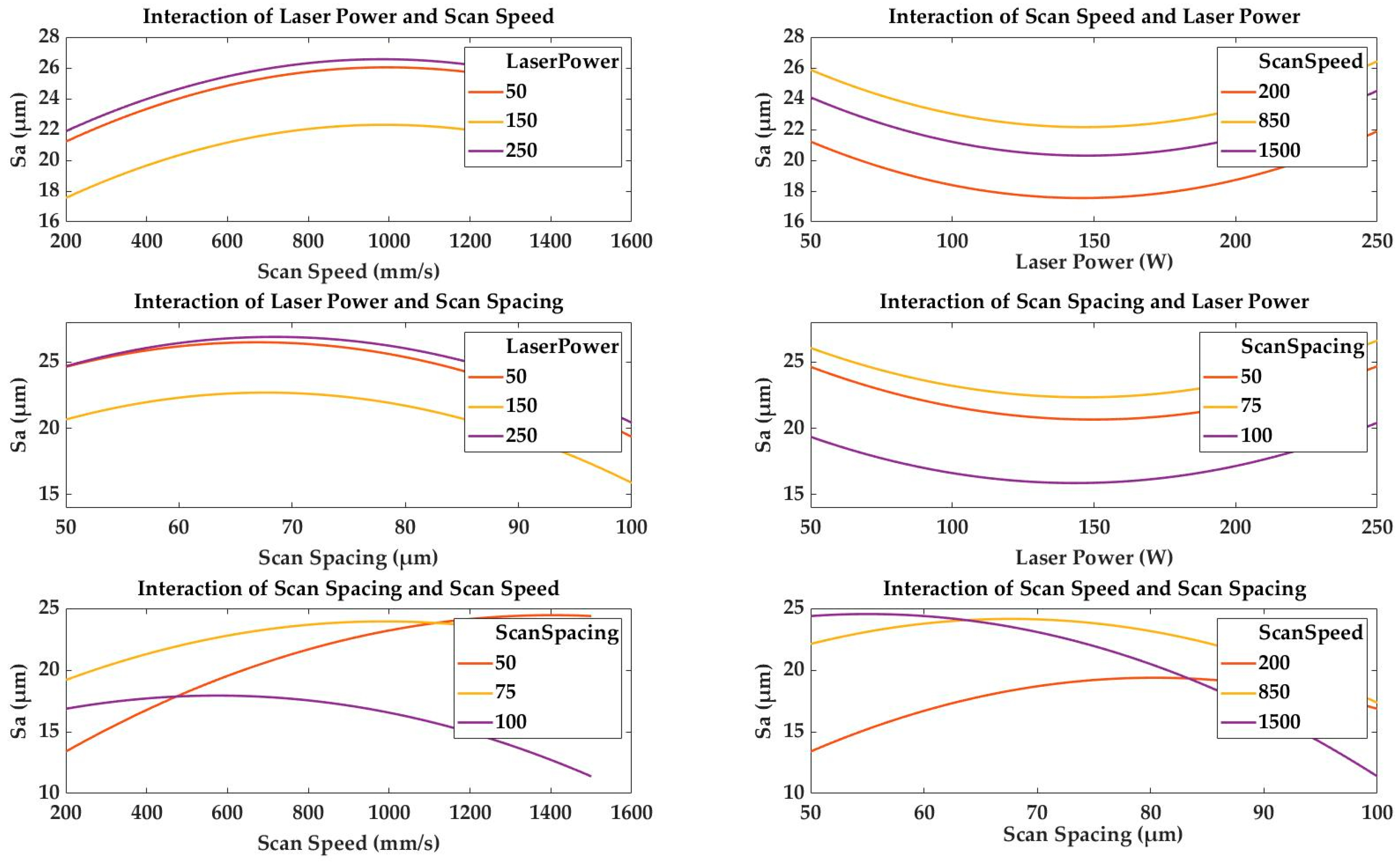 Applsci 09 01256 g009