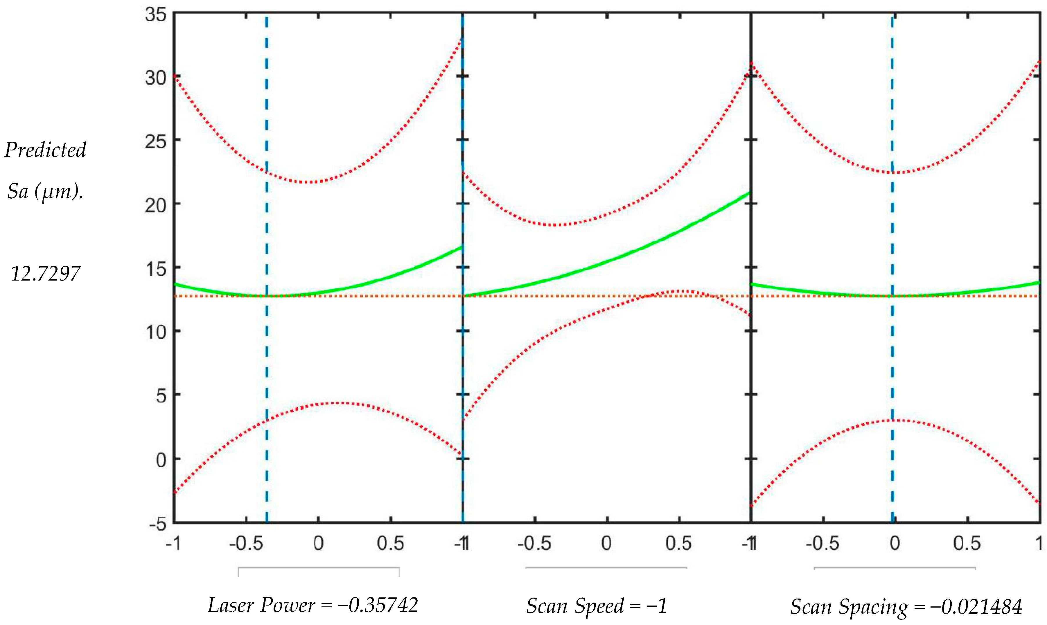 Applsci 09 01256 g010
