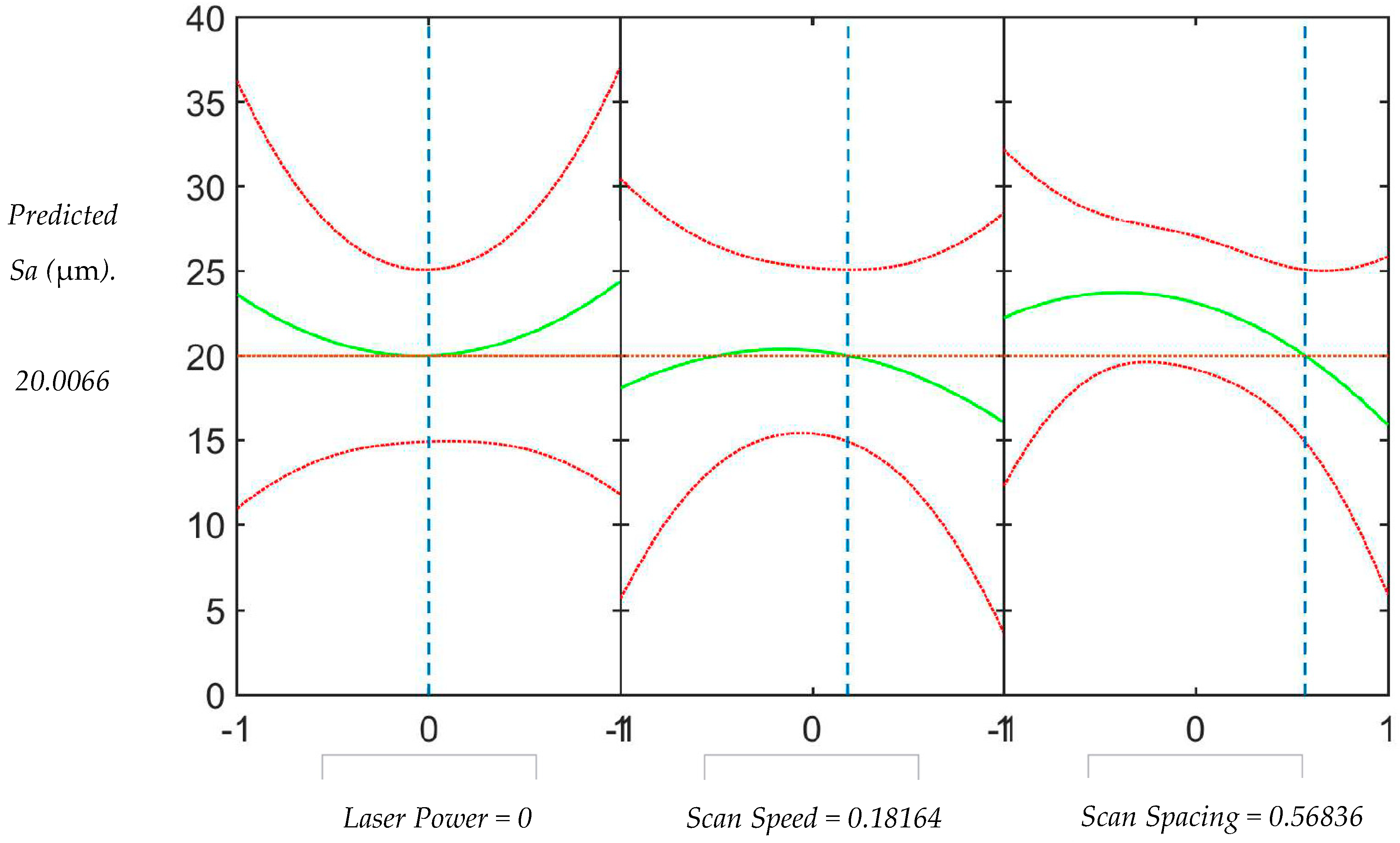 Applsci 09 01256 g011