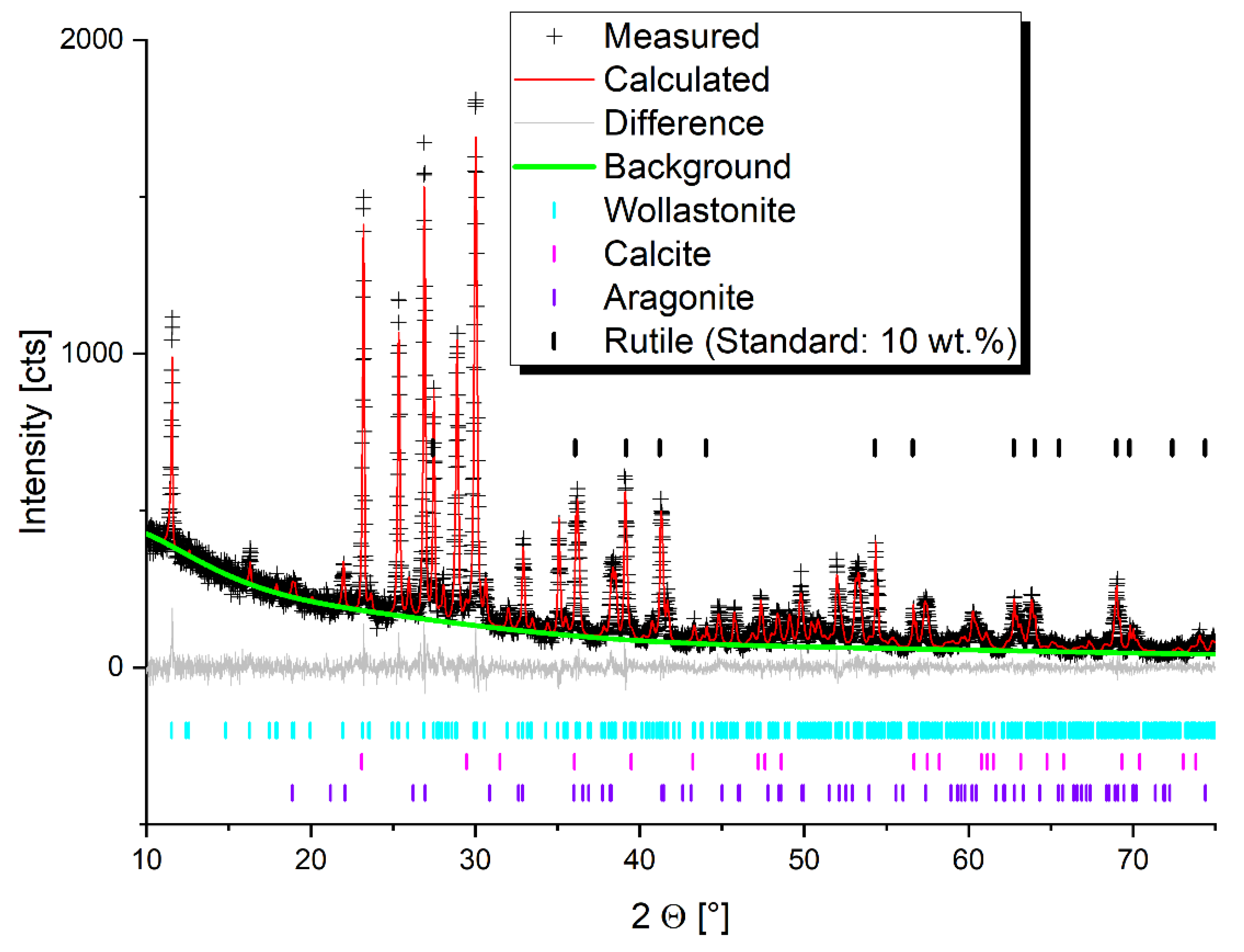 Applsci 09 01259 g001 Applsci 09 01259 g001