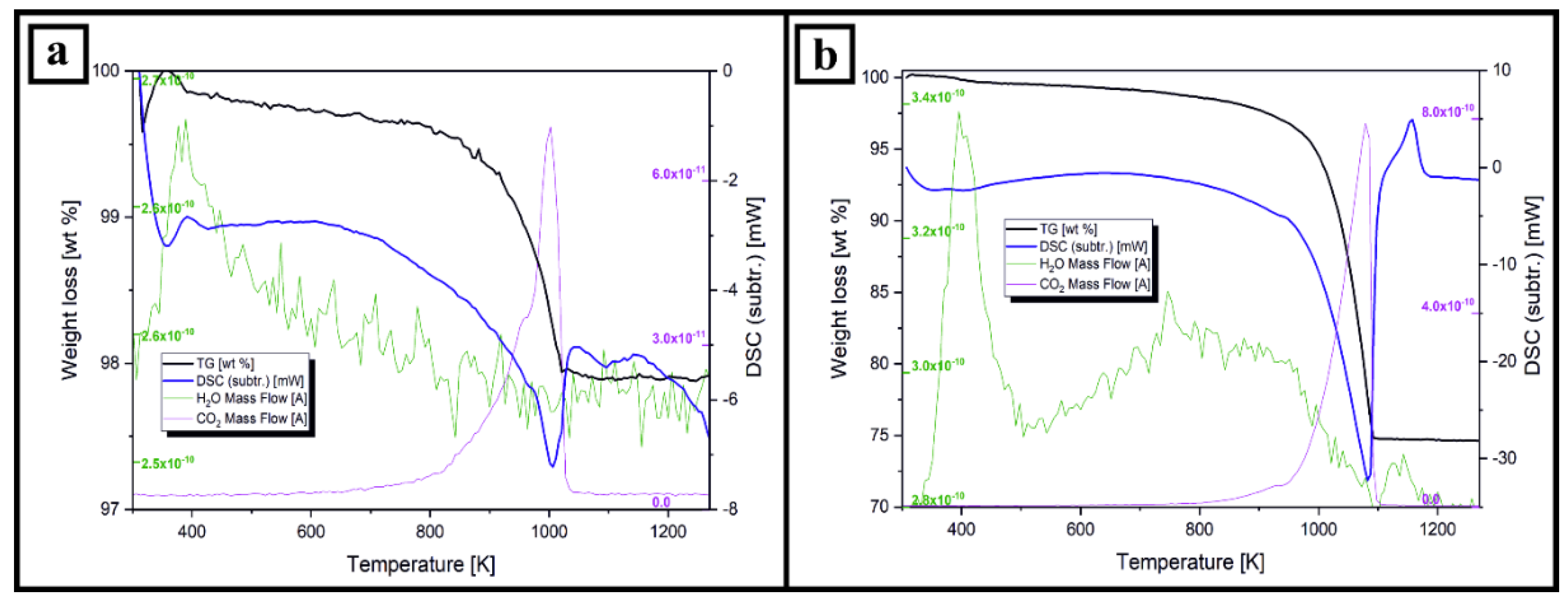 Applsci 09 01259 g002 Applsci 09 01259 g002