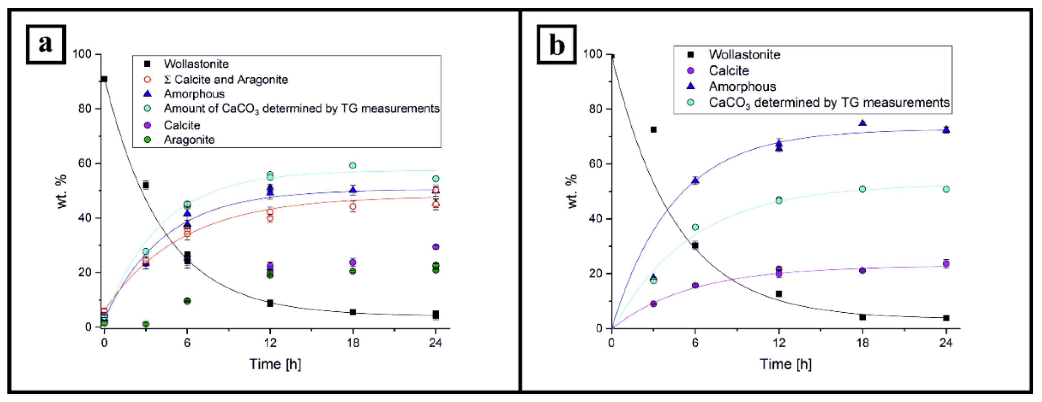Applsci 09 01259 g005 Applsci 09 01259 g005