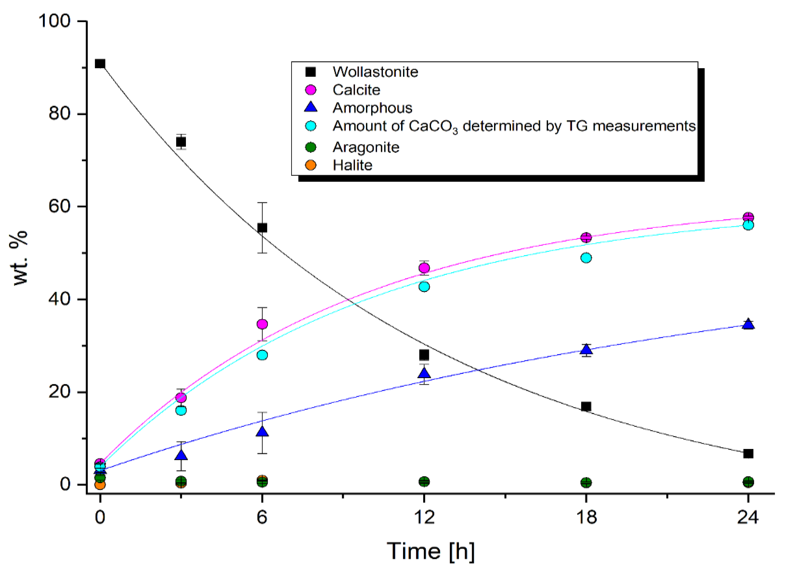 Applsci 09 01259 g006 Applsci 09 01259 g006