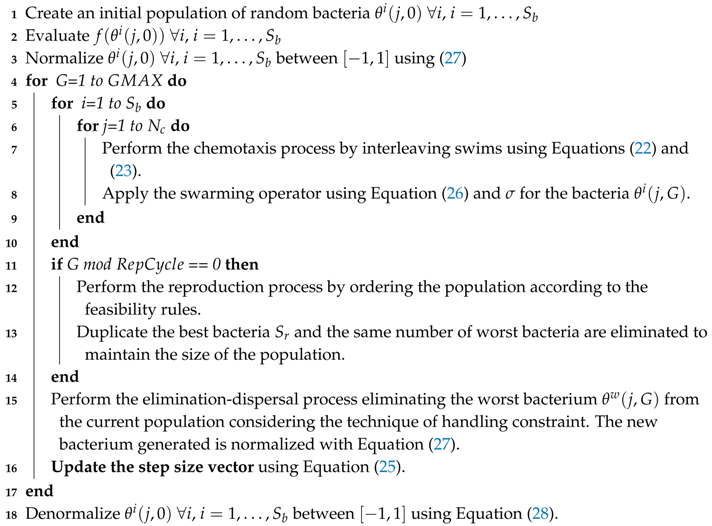 Applsci 09 01261 i002