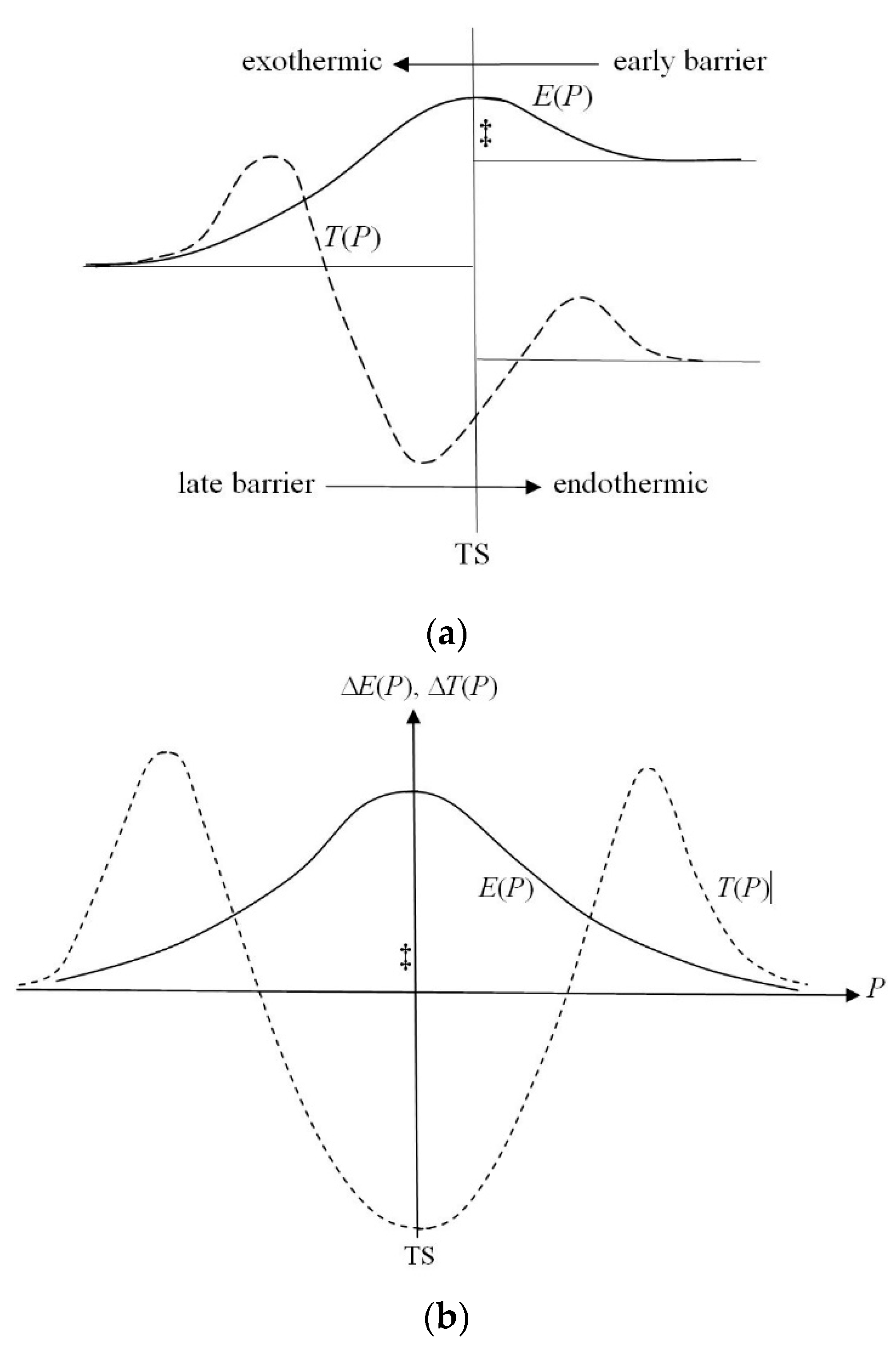 Applsci 09 01262 g003